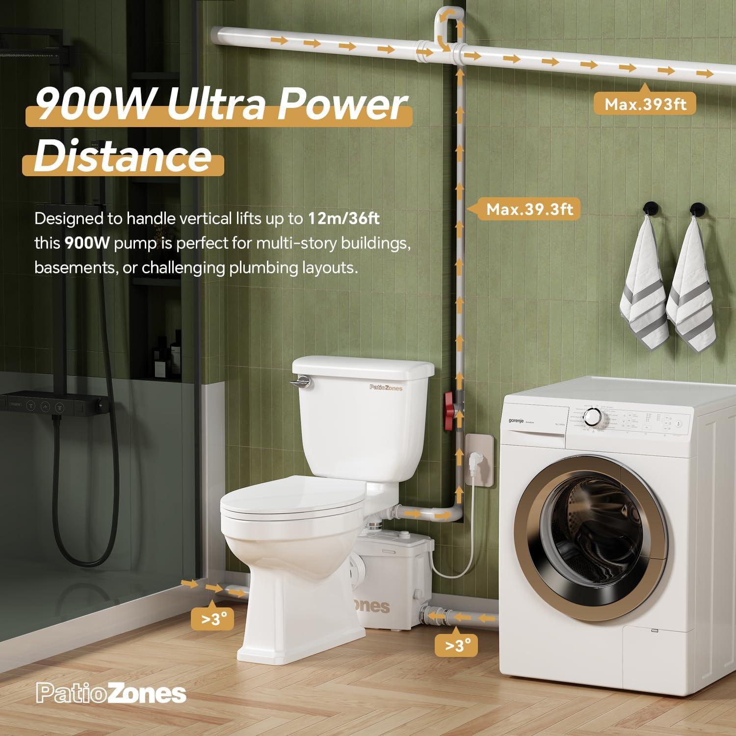 Bomba Maceradora Patio Zone 900W 1.2HP Drenaje 12m