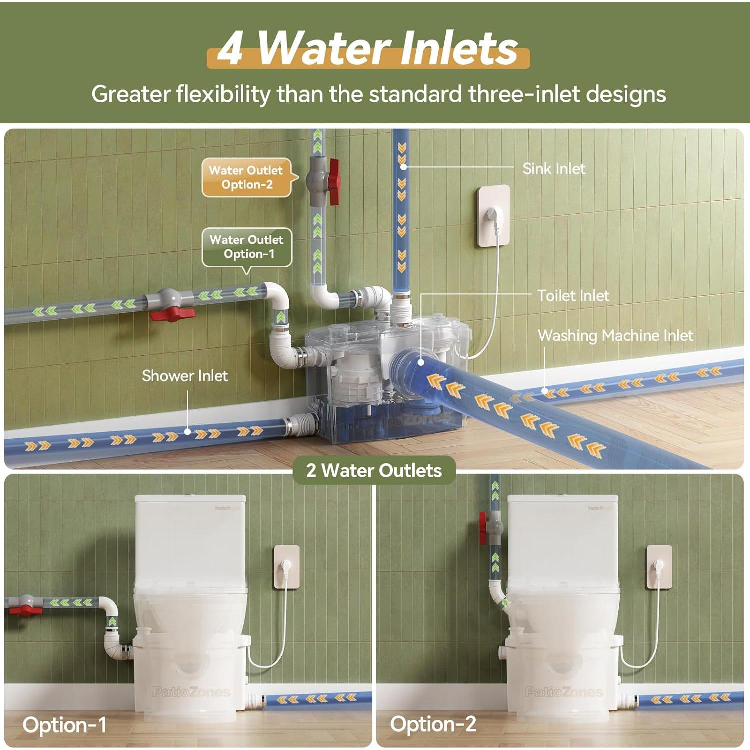 Bomba Maceradora Patio Zone 900W 1.2HP Drenaje 12m