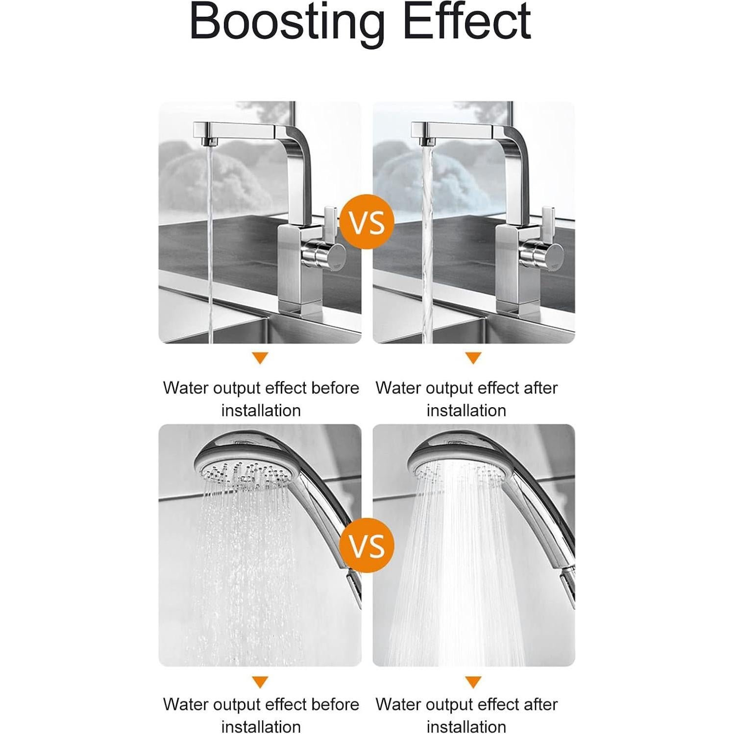 Bomba de Presión Booster 24V DC 100W 25L/min Automática