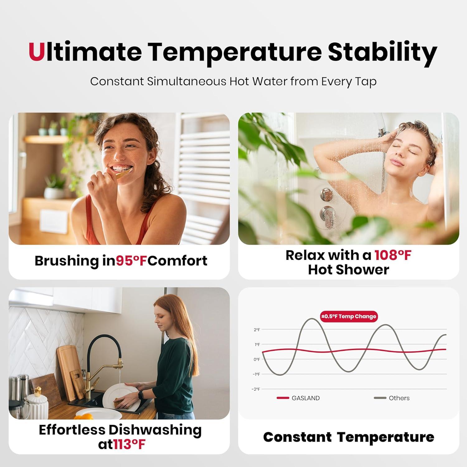 Calentador de Agua Sin Tanque GASLAND CG422LP 4.22 GPM Propano