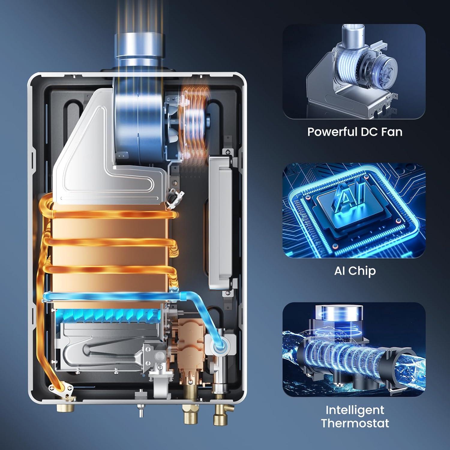 Calentador de Agua Sin Tanque GASLAND CG422LP 4.22 GPM Propano