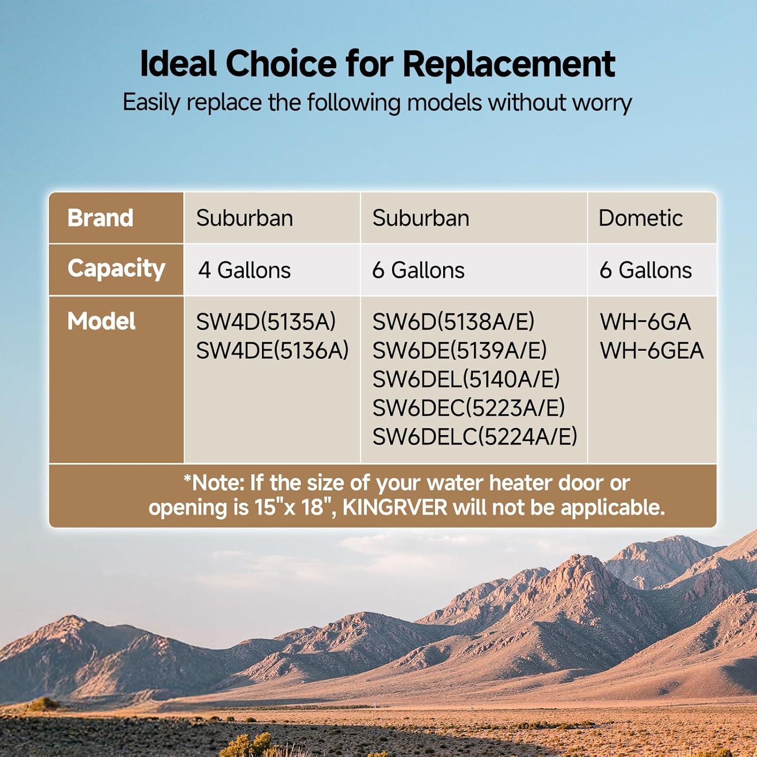 Calentador de Agua para RV KINGRVER HyBridShower 10 Pro 1440W