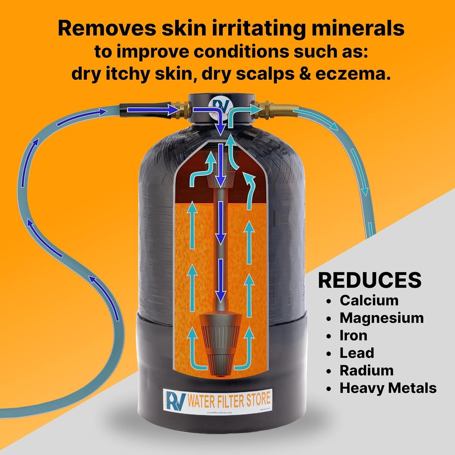 Descalcificador de Agua Portátil RV Water Filter 8000 Granos