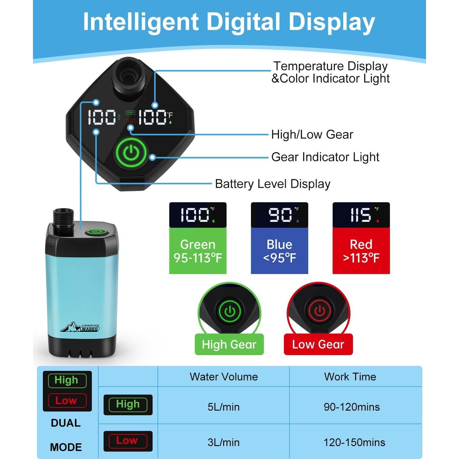 Ducha Portátil WADEO 6000mAh con Pantalla Digital para Camping