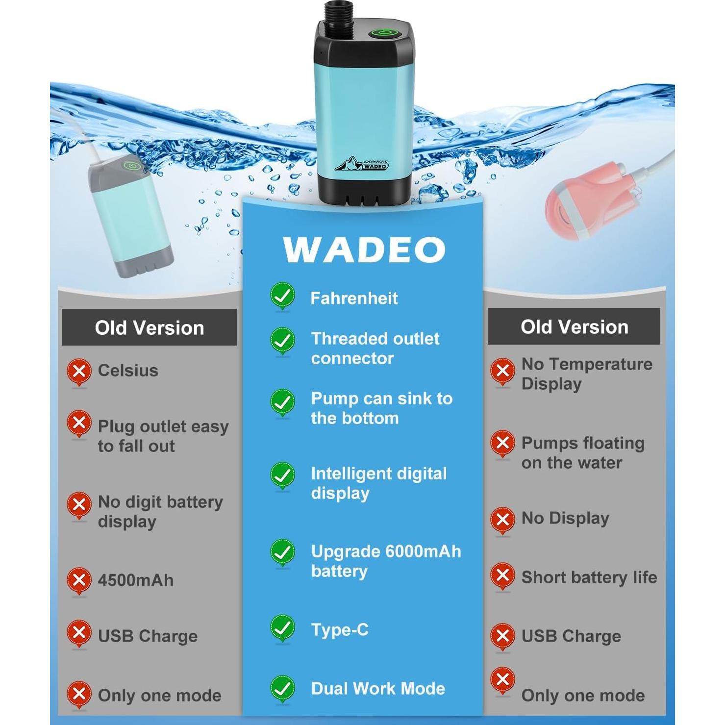 Ducha Portátil WADEO 6000mAh con Pantalla Digital para Camping