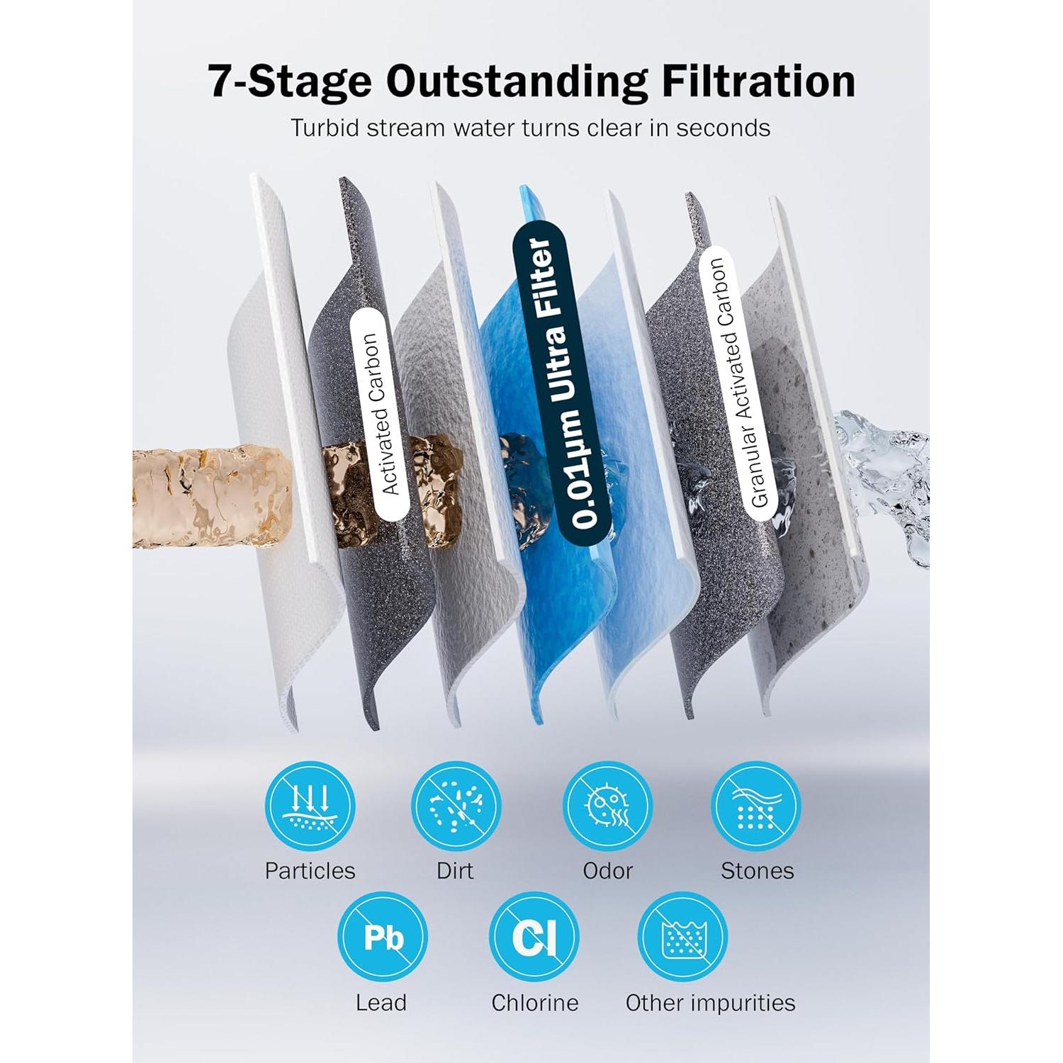 Filtro de Agua Eléctrico Frizzlife EF1200 para Camping 1135L