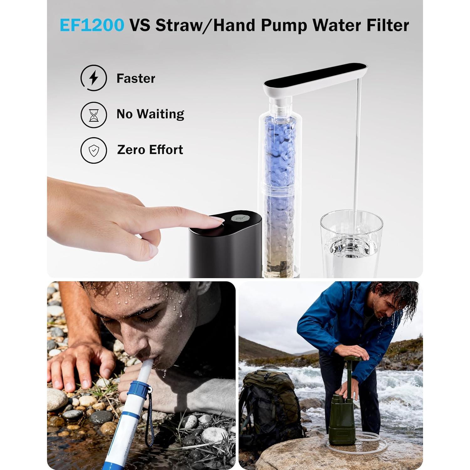 Filtro de Agua Eléctrico Frizzlife EF1200 para Camping 1135L