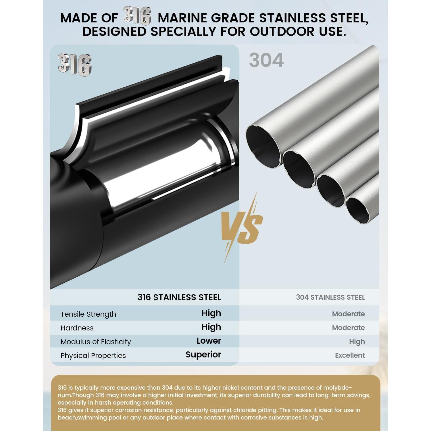 Ducha Exterior Chalirs Acero Inoxidable 316 10" Negro Mate