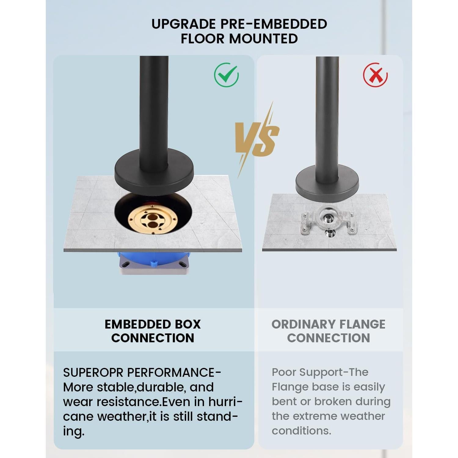 Ducha Exterior Chalirs Acero Inoxidable 316 10" Negro Mate