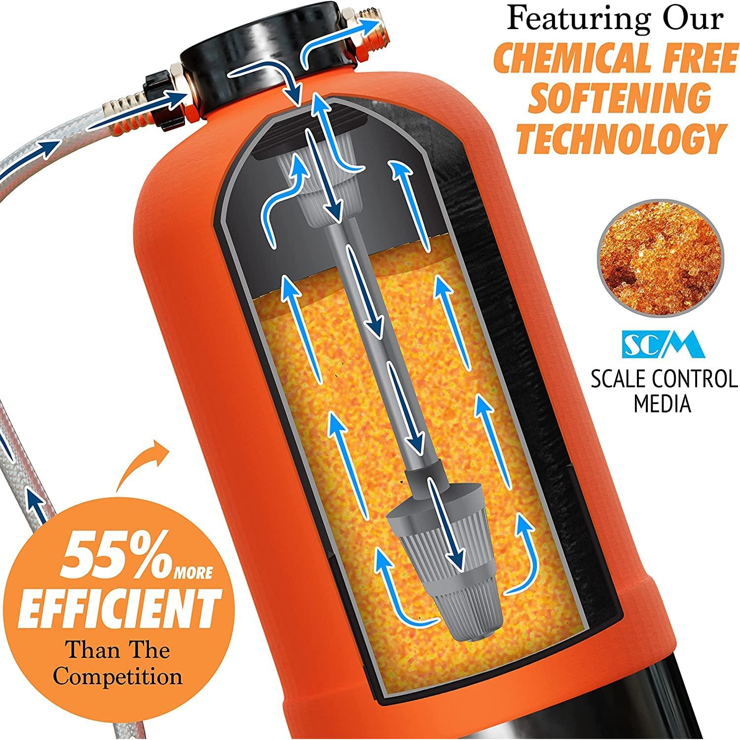 Ablandador de Agua Portátil NPGLOBAL RV 16,000 Granos 19 mm