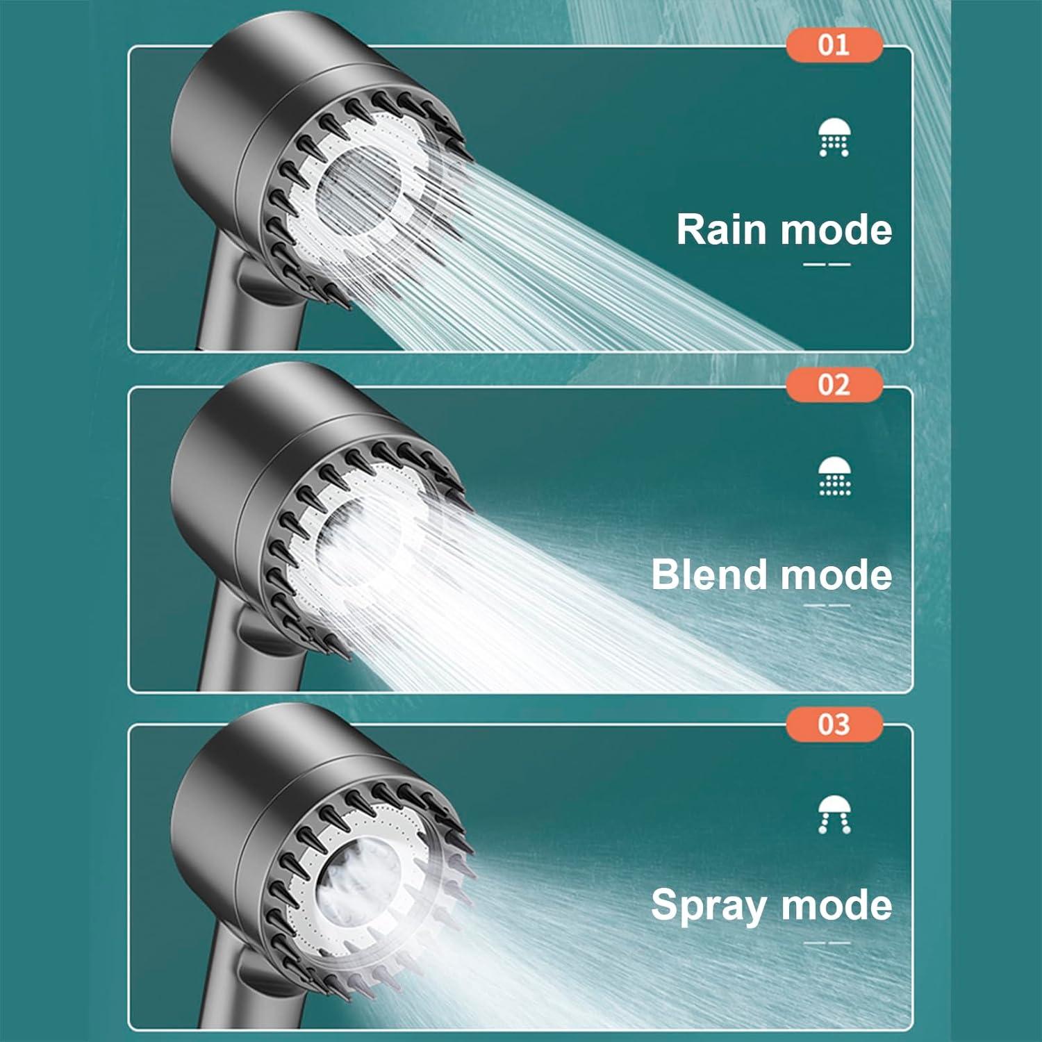 Cabezal de Ducha de Mano TINAYAUE con Filtro y 3 Modos