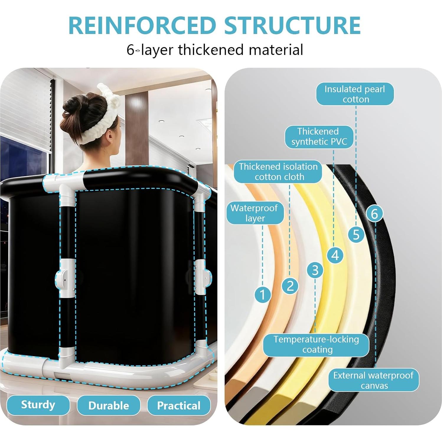 Bañera Plegable Simcat 1.2m Negra con Cojín y Drenaje