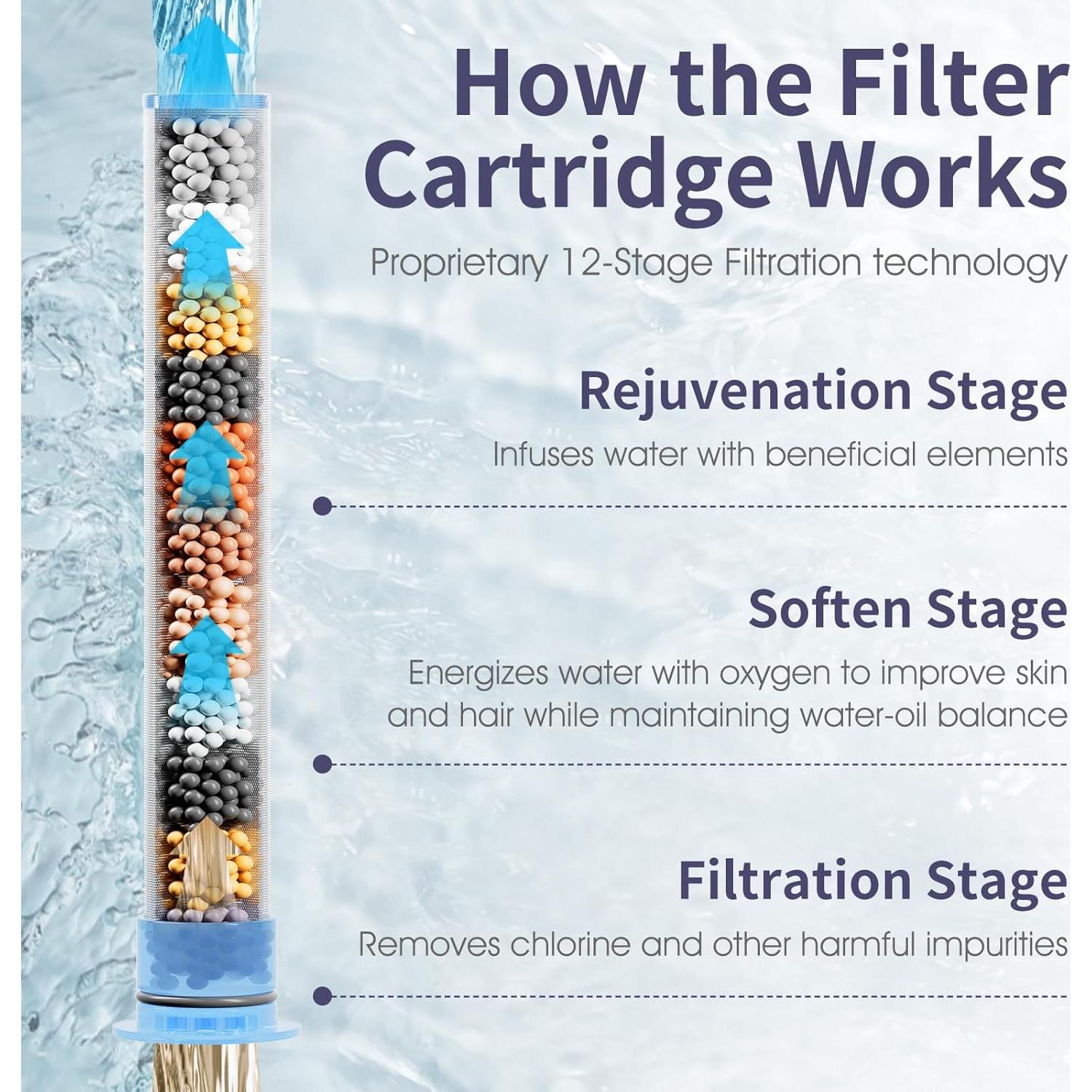 Cabezal de Ducha KAIYING Filtrado Alta Presión 3 Modos Negro