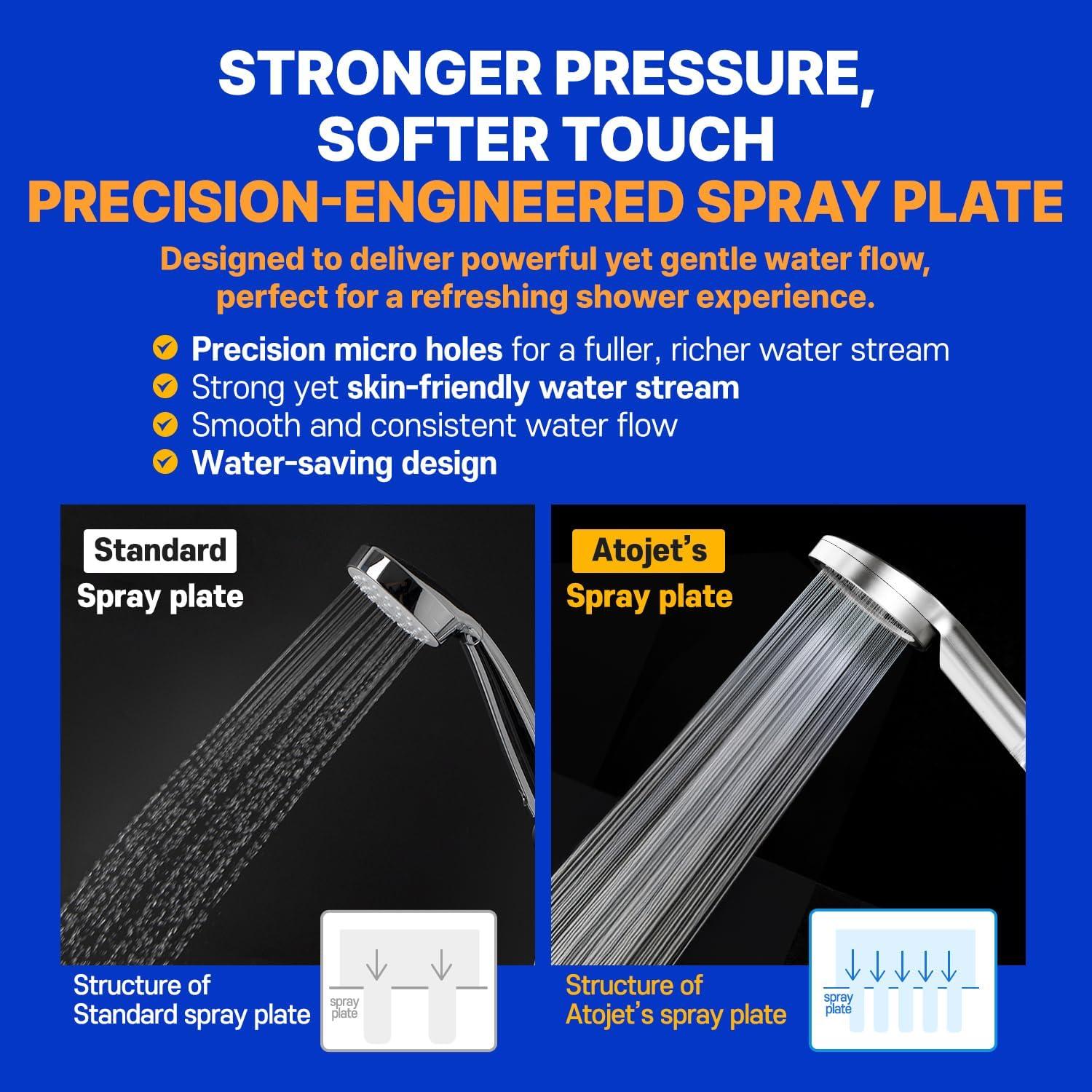 Filtro de Ducha ATOJET JNE300 Cromo 1 Mes Carbono