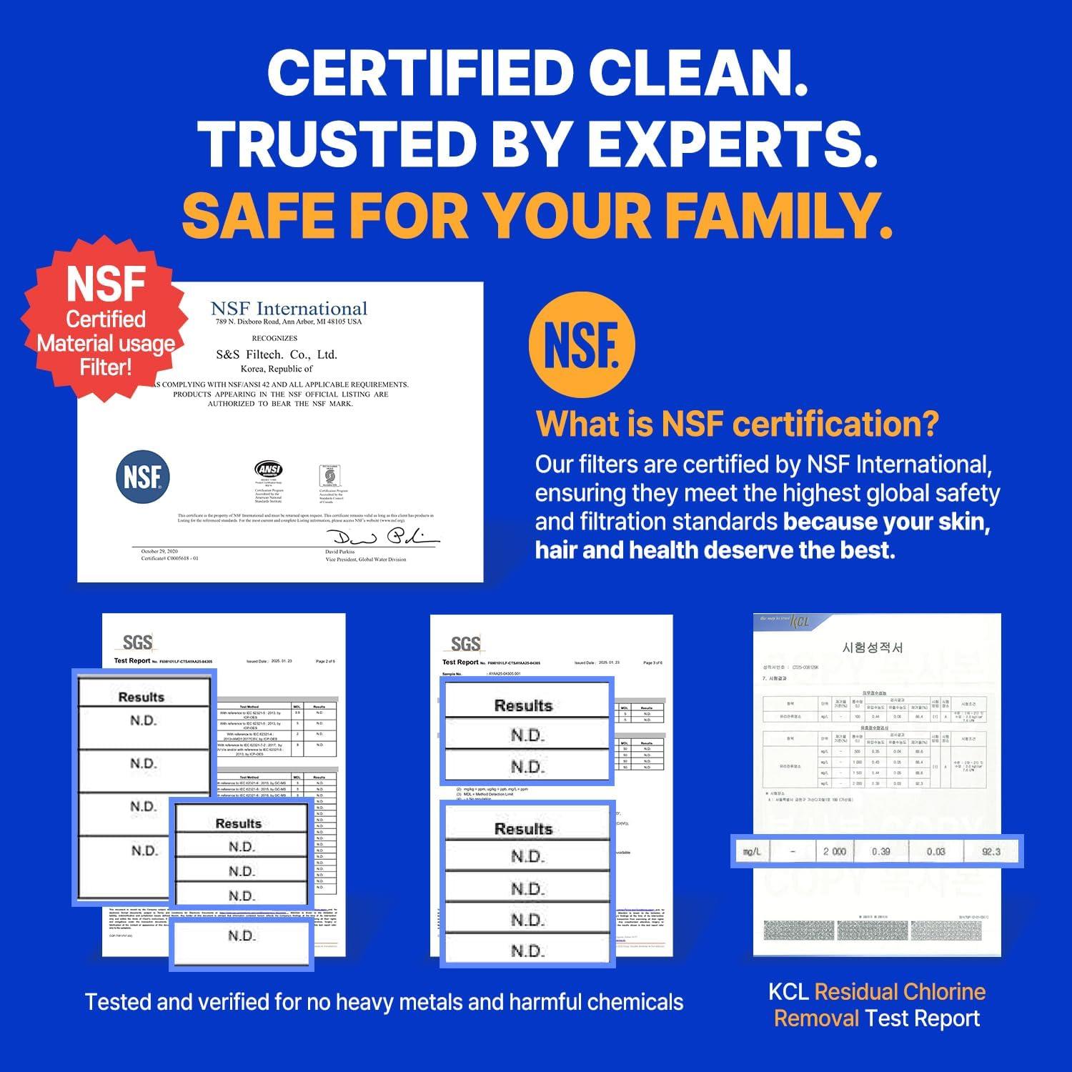 Filtro de Ducha ATOJET JNE300 Cromo 1 Mes Carbono