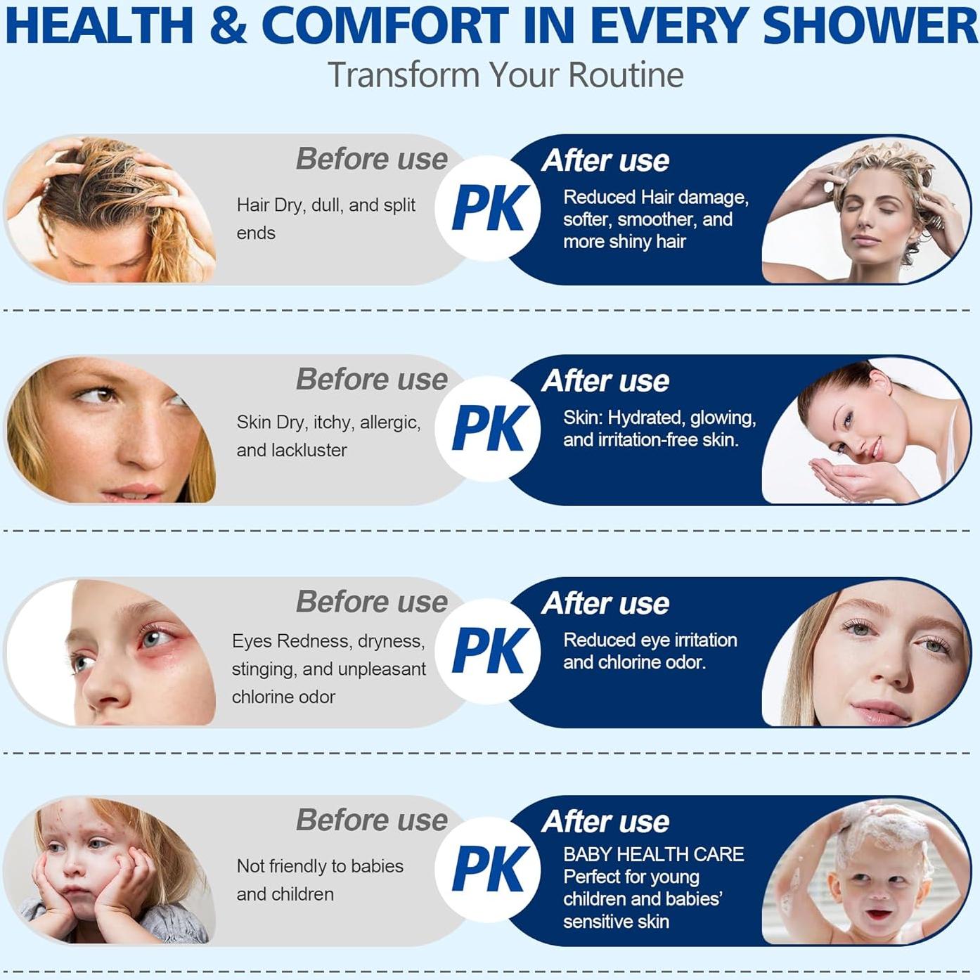 Sistema de Ducha Sumerain con Ducha de Mano Filtrada 9"