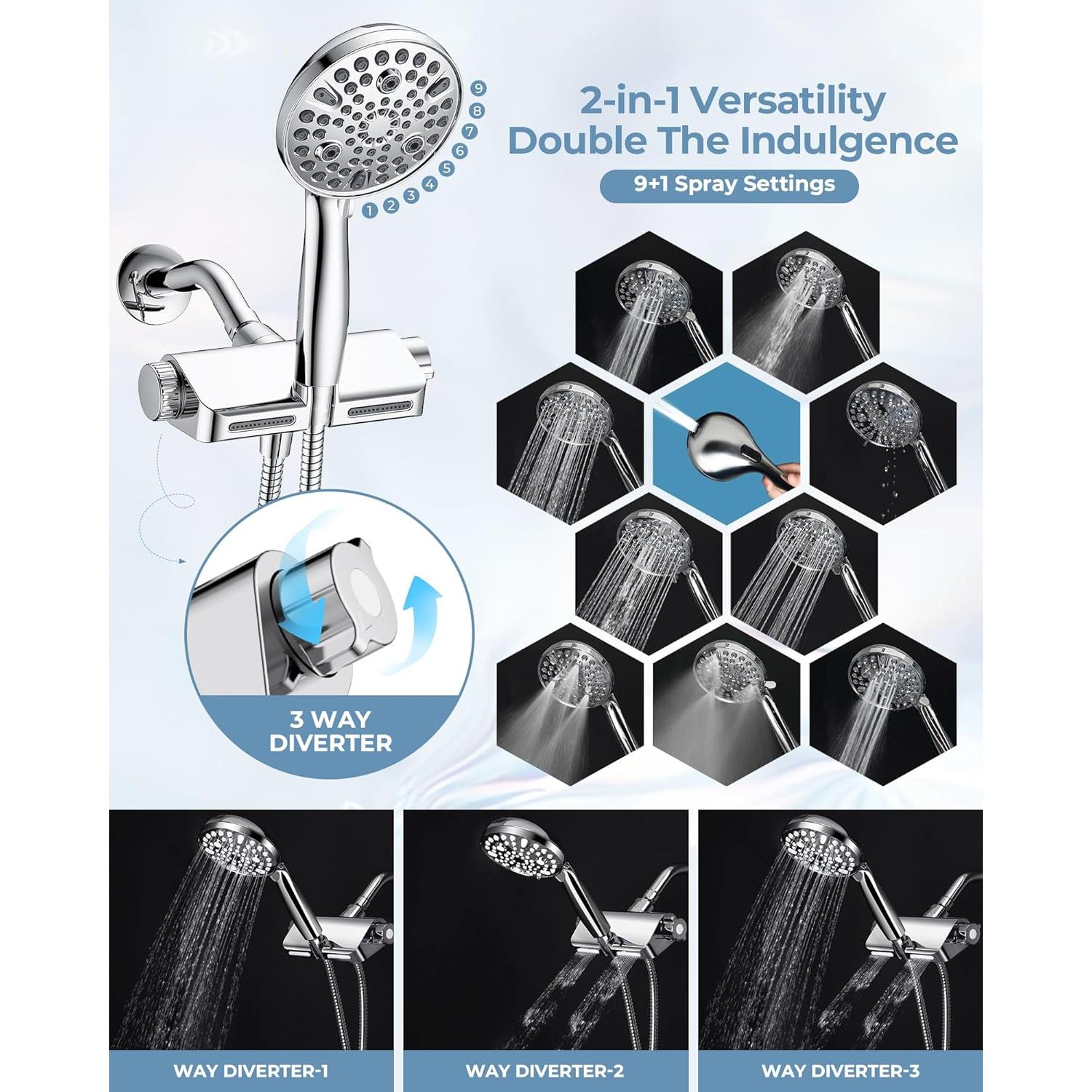 Cabezal de Ducha Filtrado Egretshower 2-en-1 Alta Presión