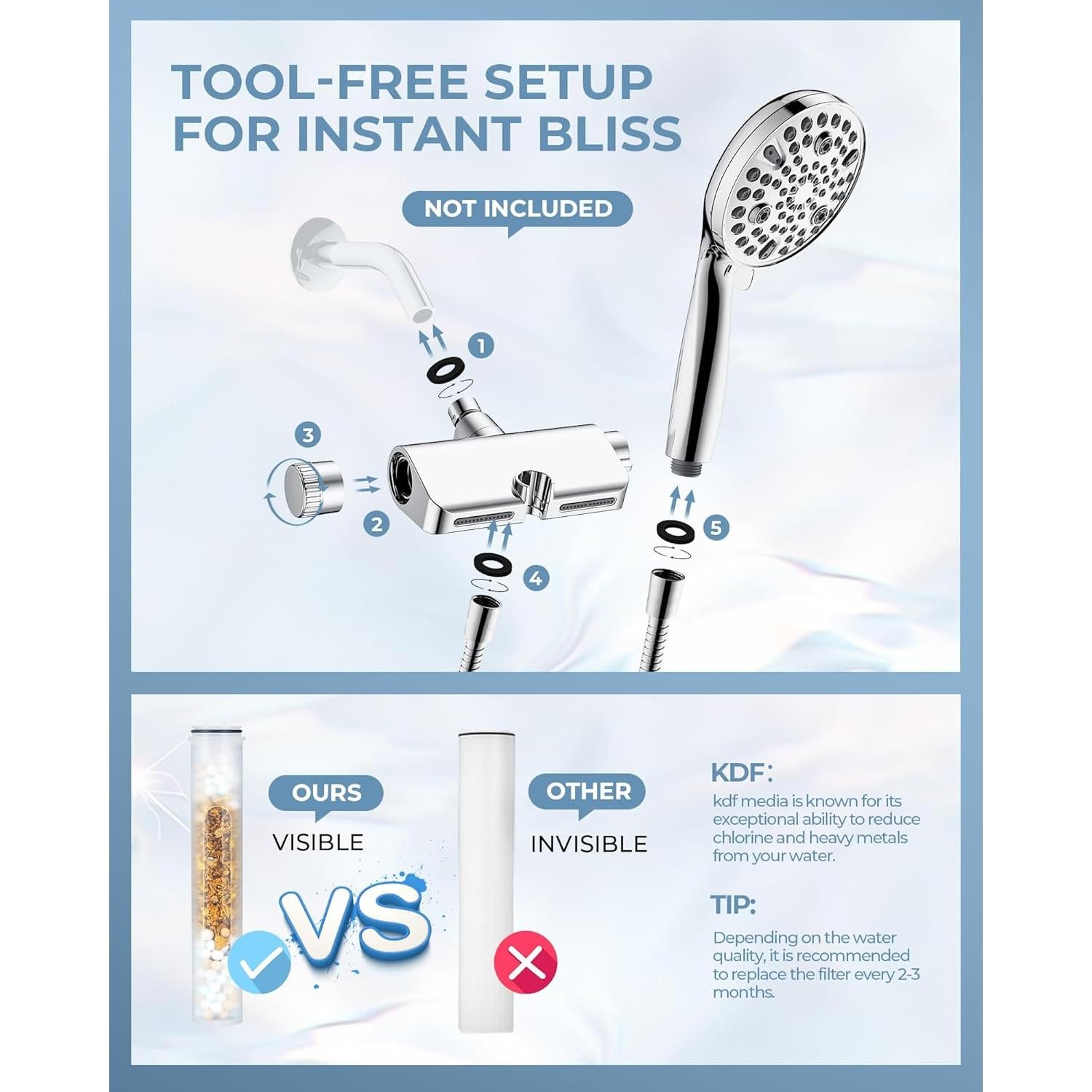 Cabezal de Ducha Filtrado Egretshower 2-en-1 Alta Presión