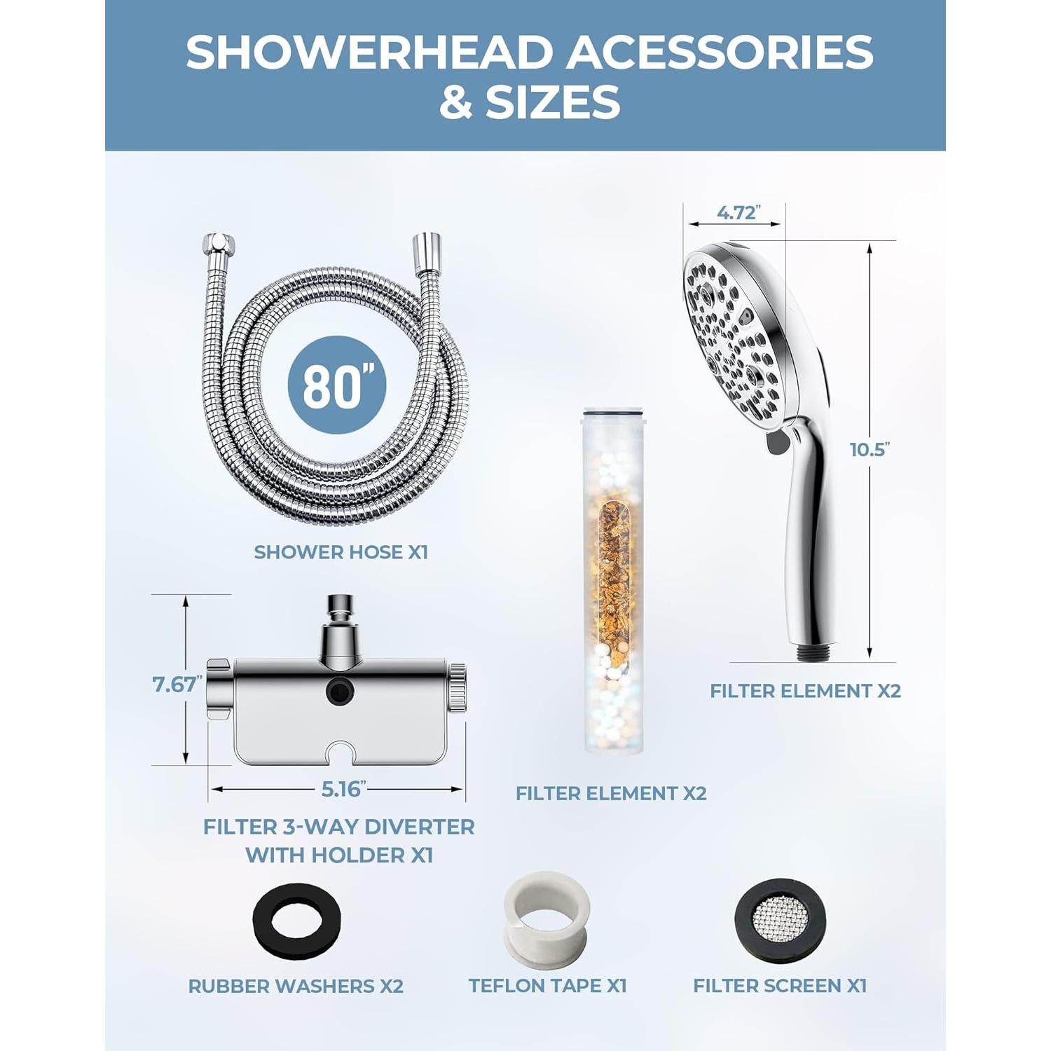 Cabezal de Ducha Filtrado Egretshower 2-en-1 Alta Presión