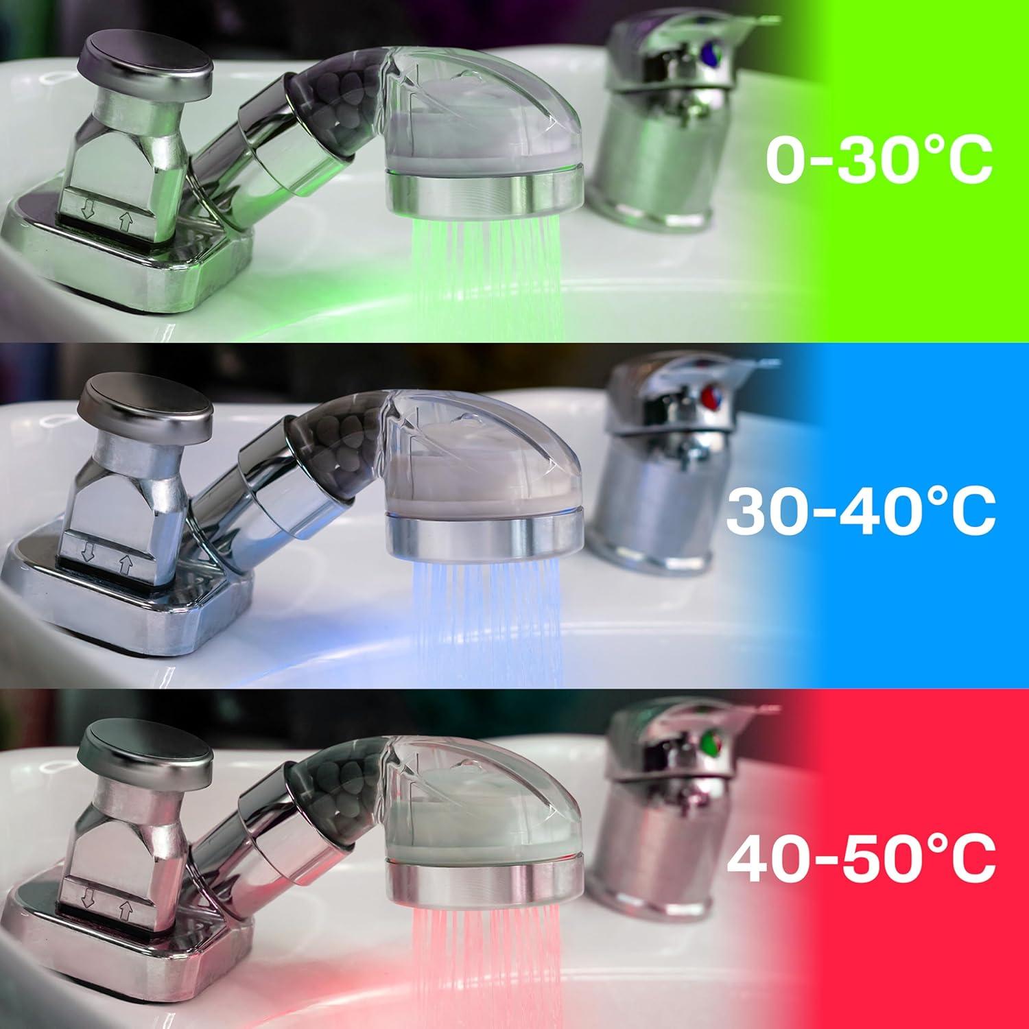 Cabezal de Rociador LED Socila 2.5" Alta Presión Filtrado