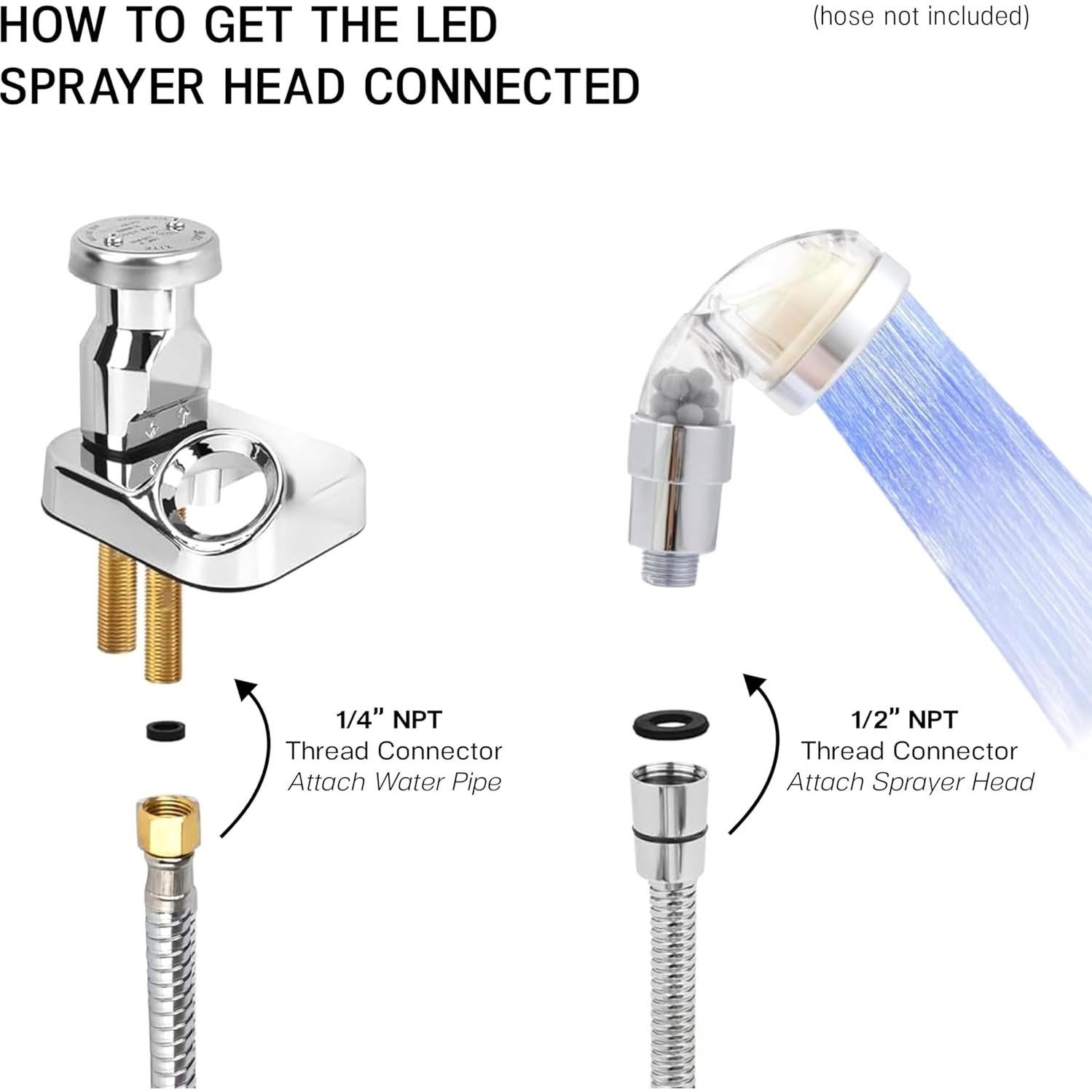 Cabezal de Rociador LED Socila 2.5" Alta Presión Filtrado