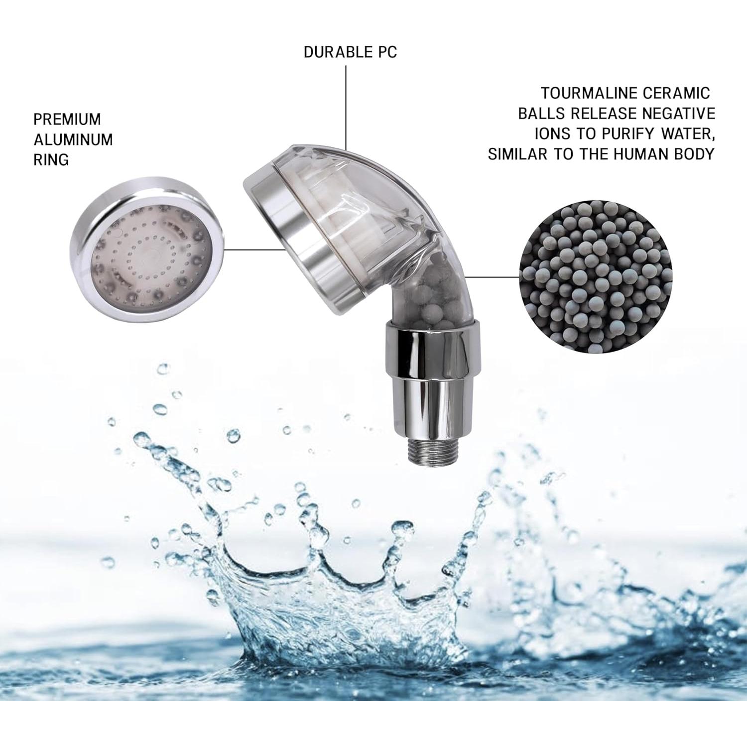 Cabezal de Rociador LED Socila 2.5" Alta Presión Filtrado