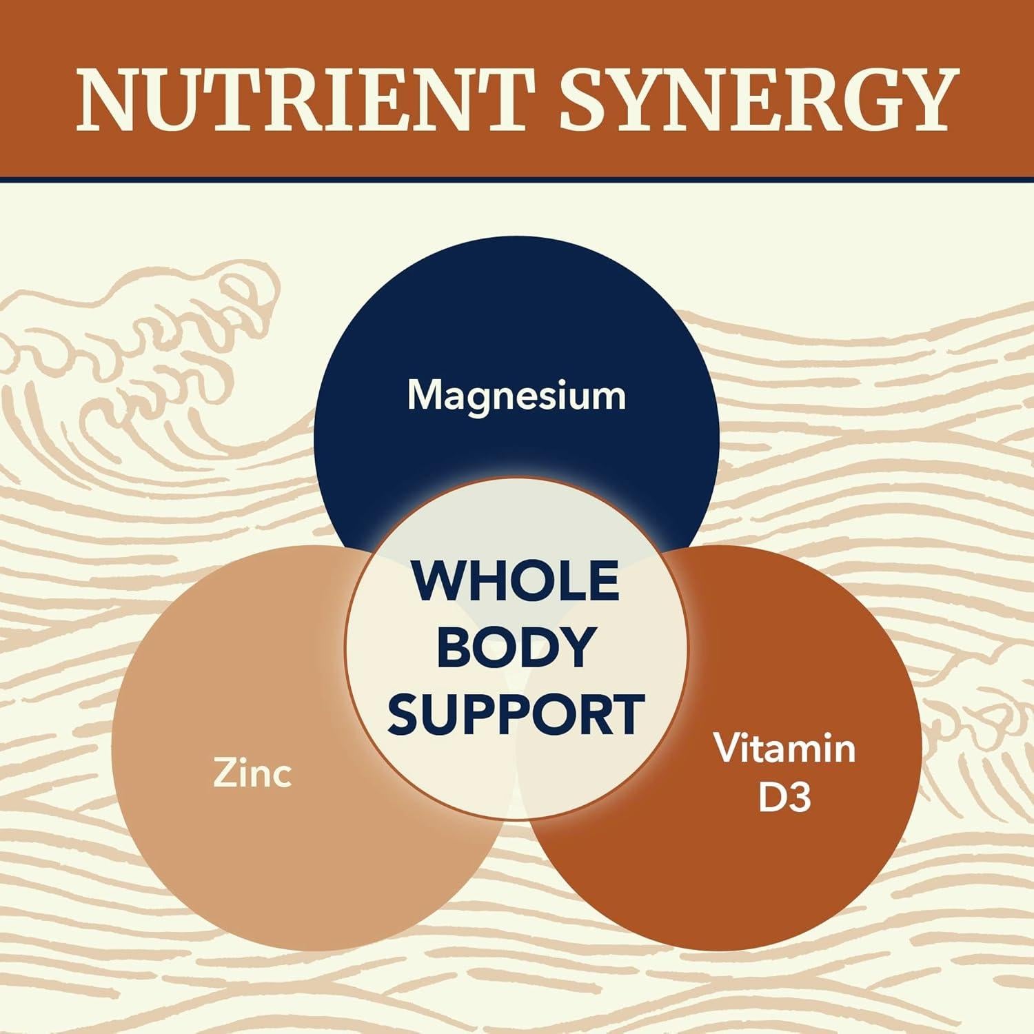 Suplemento de Magnesio, Zinc y Vitamina D3 Nobi 60 Ct
