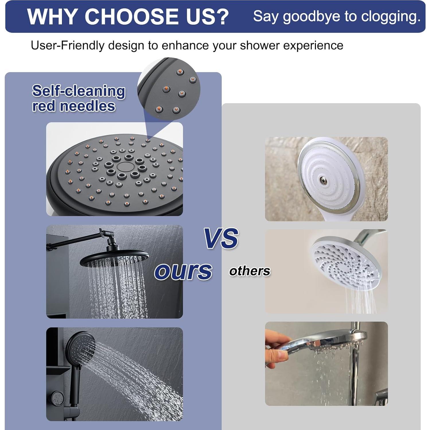 Panel de Ducha ROVATE Negro Mate con 6 Jets y Estante