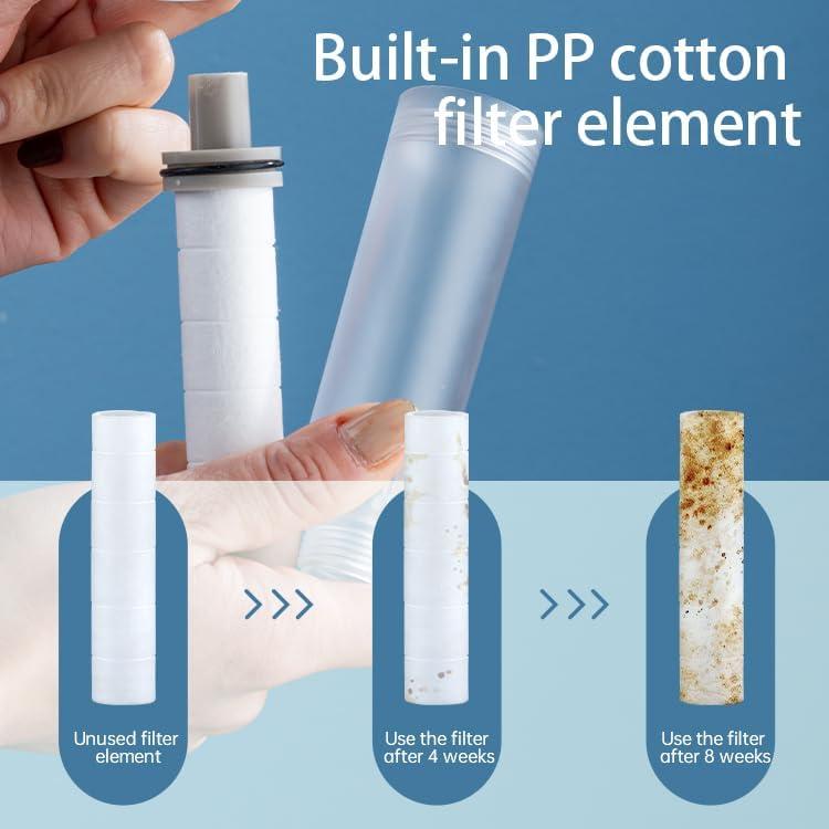 Filtro de Ducha Portátil Binga - Cabezal de Ducha Filtrante 3 Modos