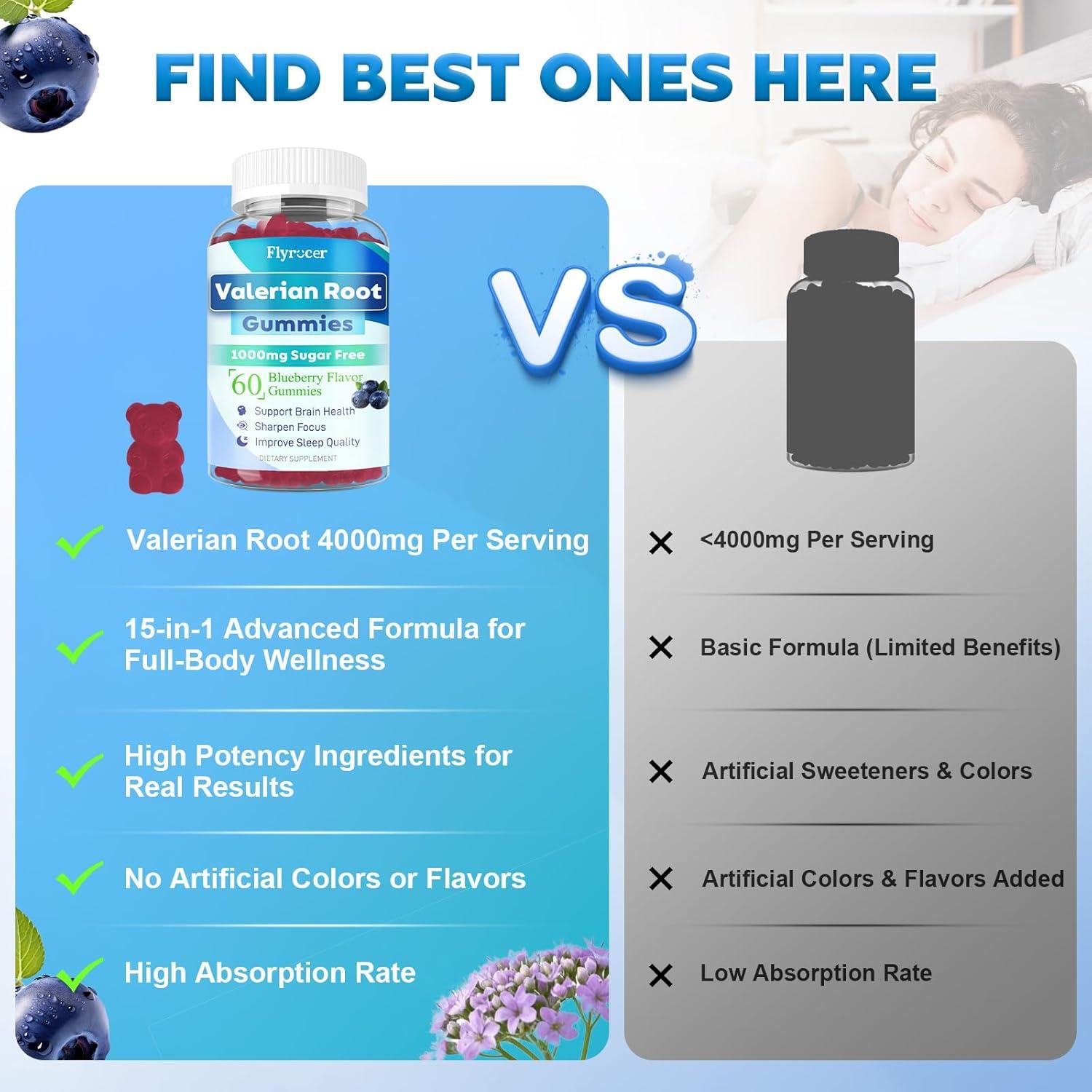 Gomitas de Raíz de Valeriana Flyrocer 60 Unidades Sabor Arándano