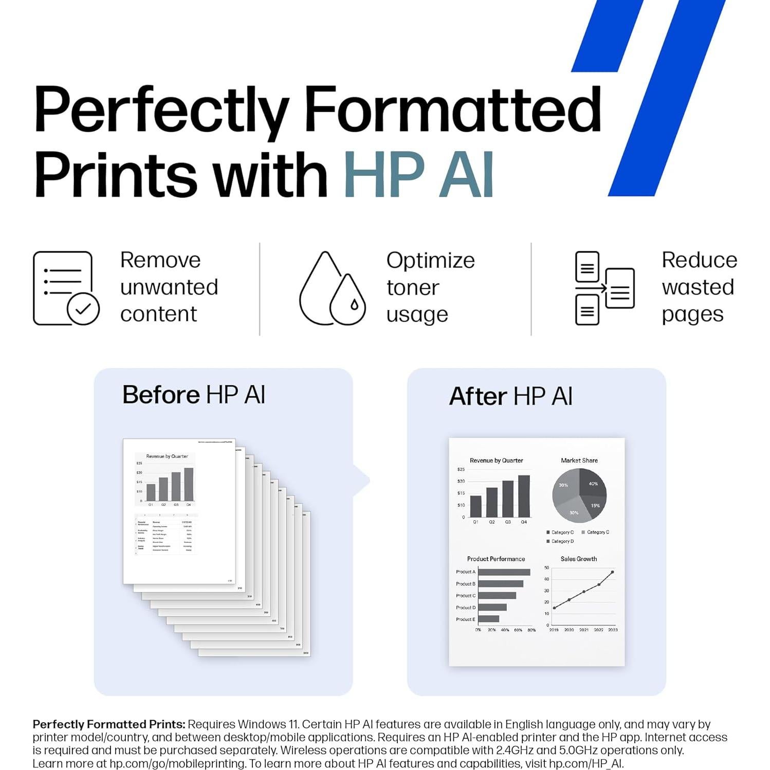 Impresora Inalámbrica HP LaserJet M209dw - Doble Cara, 30 ppm