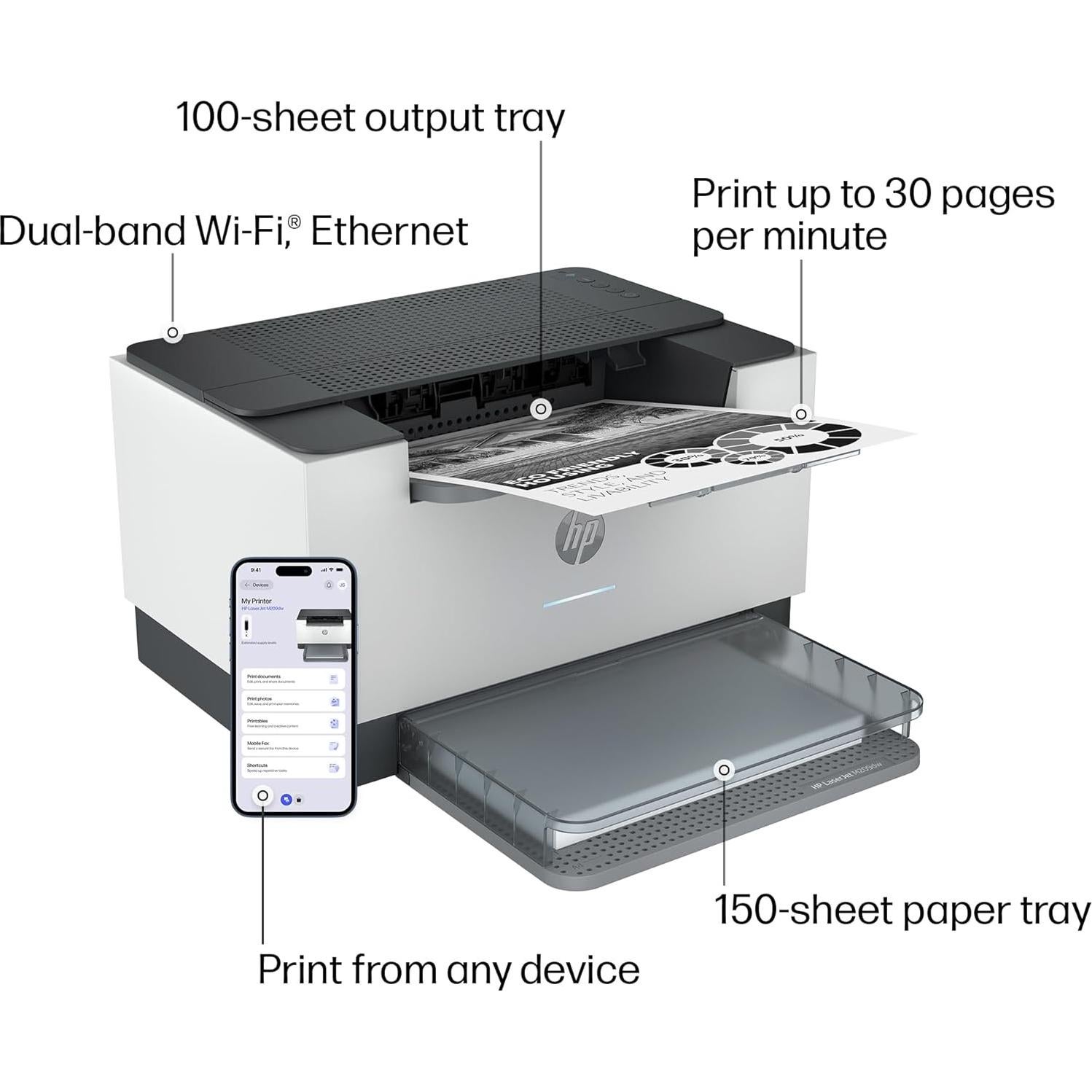 Impresora Inalámbrica HP LaserJet M209dw - Doble Cara, 30 ppm