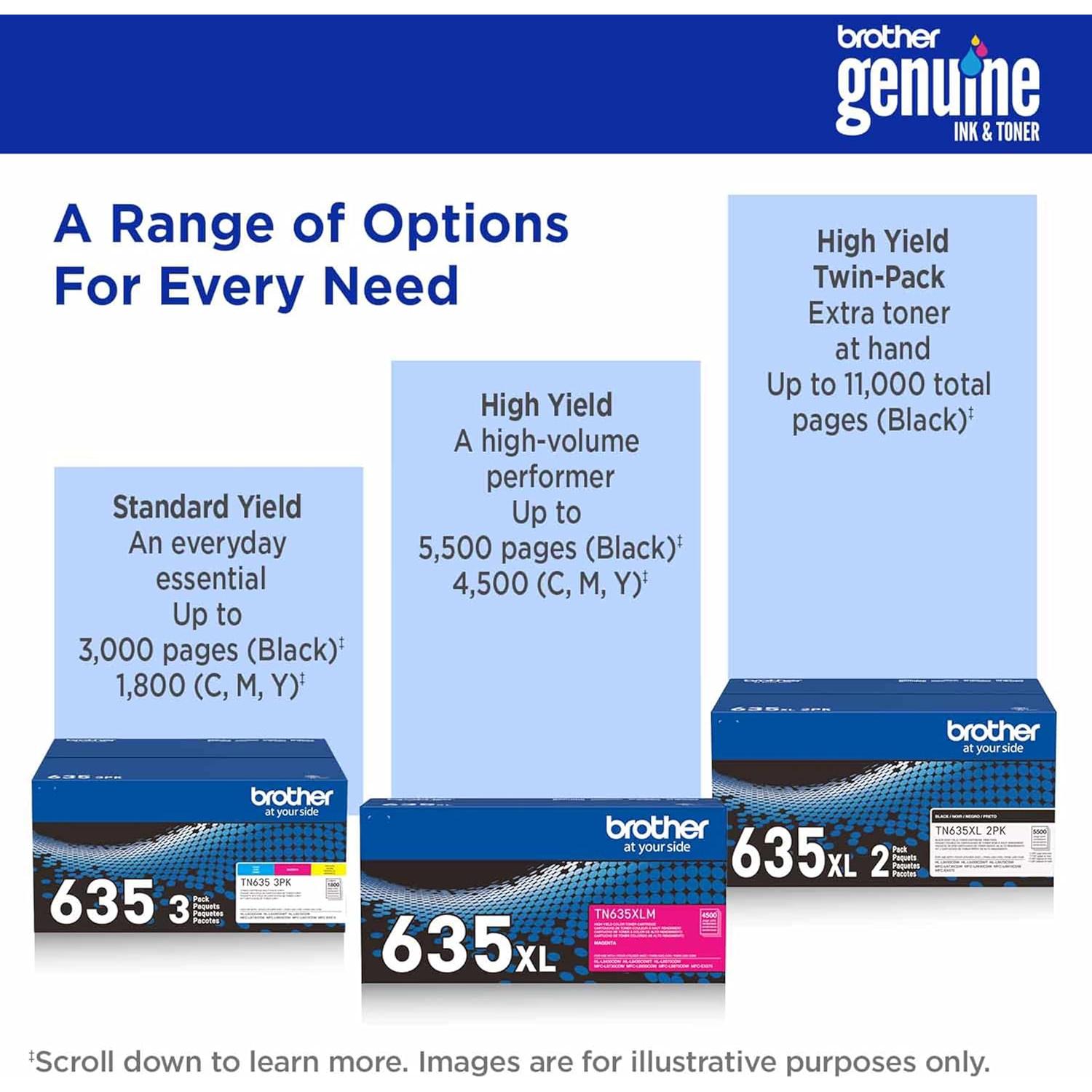 Cartucho de Tóner Amarillo Brother TN635XLY Alta Capacidad