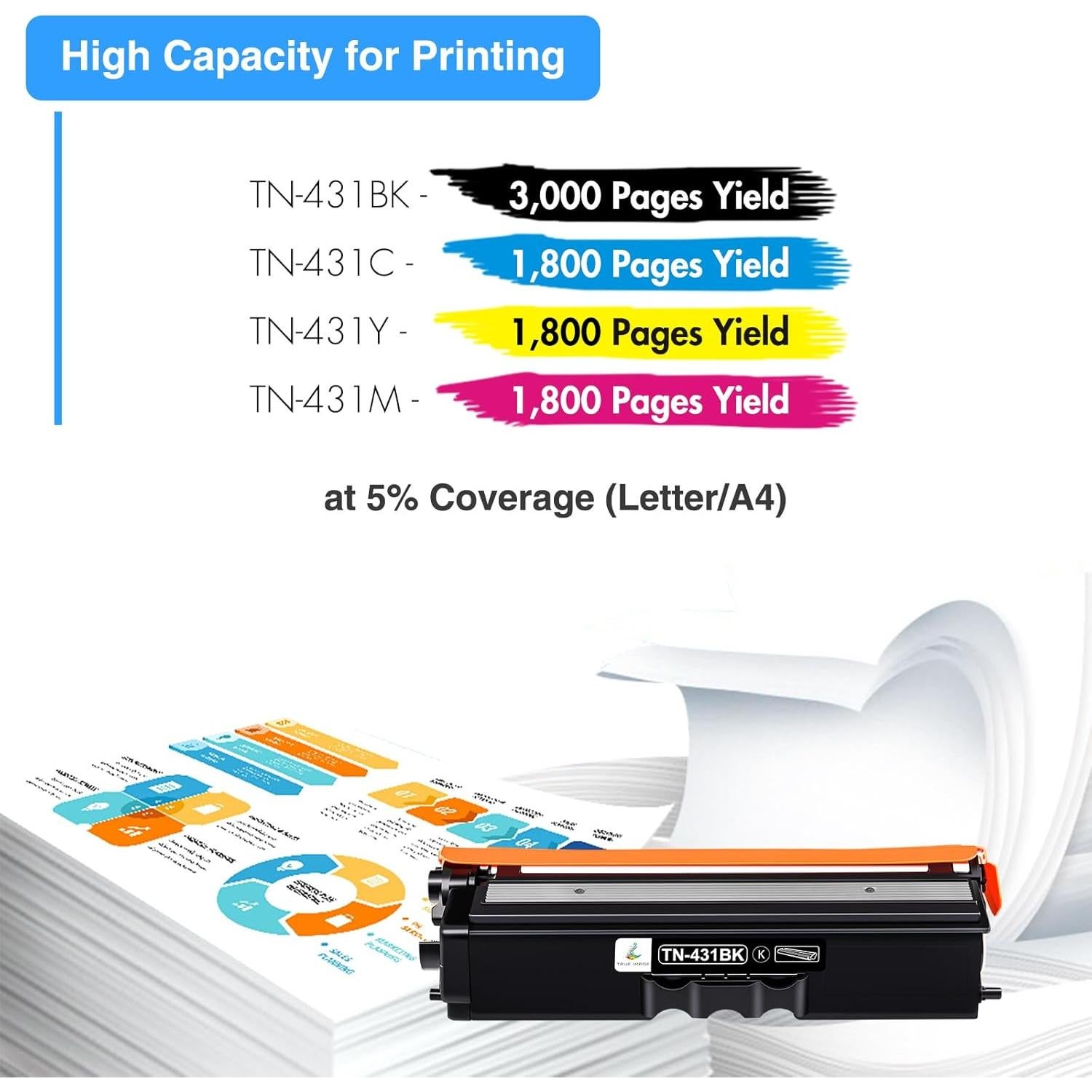 Cartucho de Tóner Compatible Brother TN431 Paquete de 4 Colores