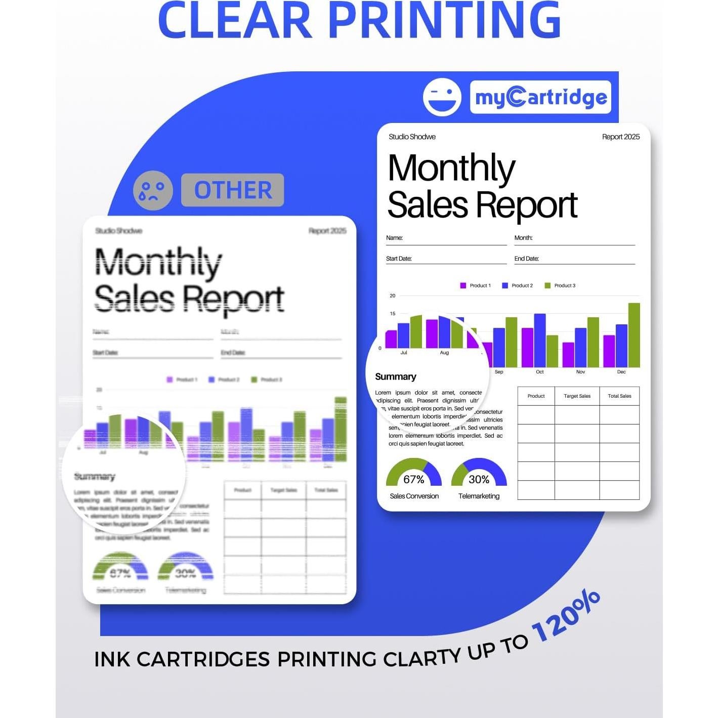 Cartuchos de tinta myCartridge LC401XL para Brother - 5 Pack