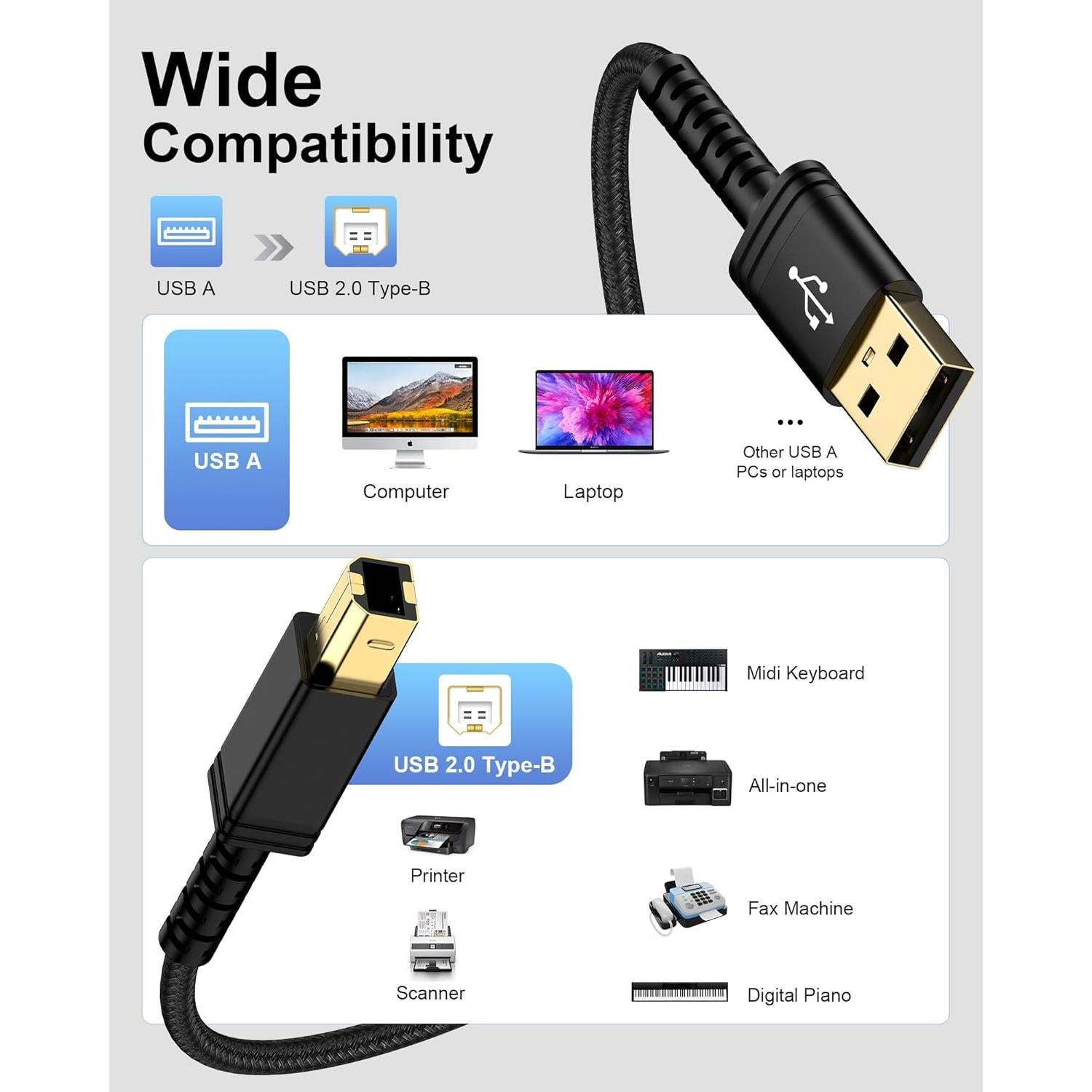 Cable USB 2.0 AILKIN 1.83 m A a B para impresora y escáner