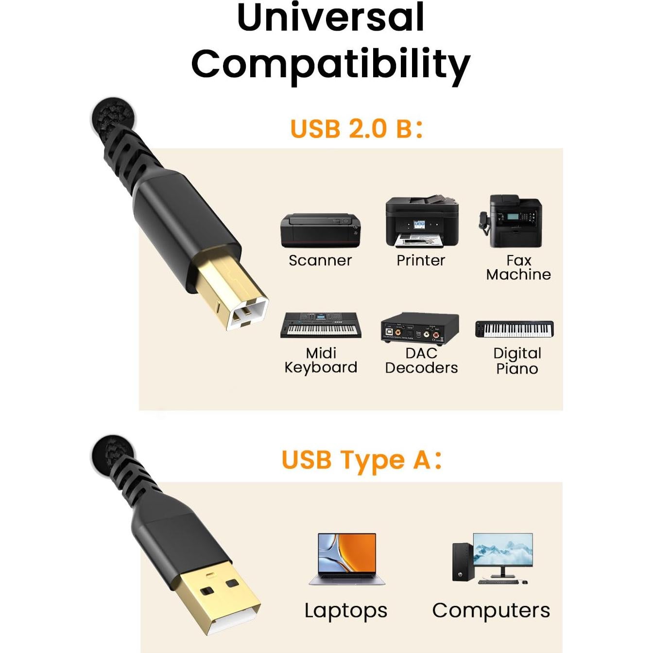 Cable USB A a B 2.0 Voyorti 5.03m para impresora y escáner