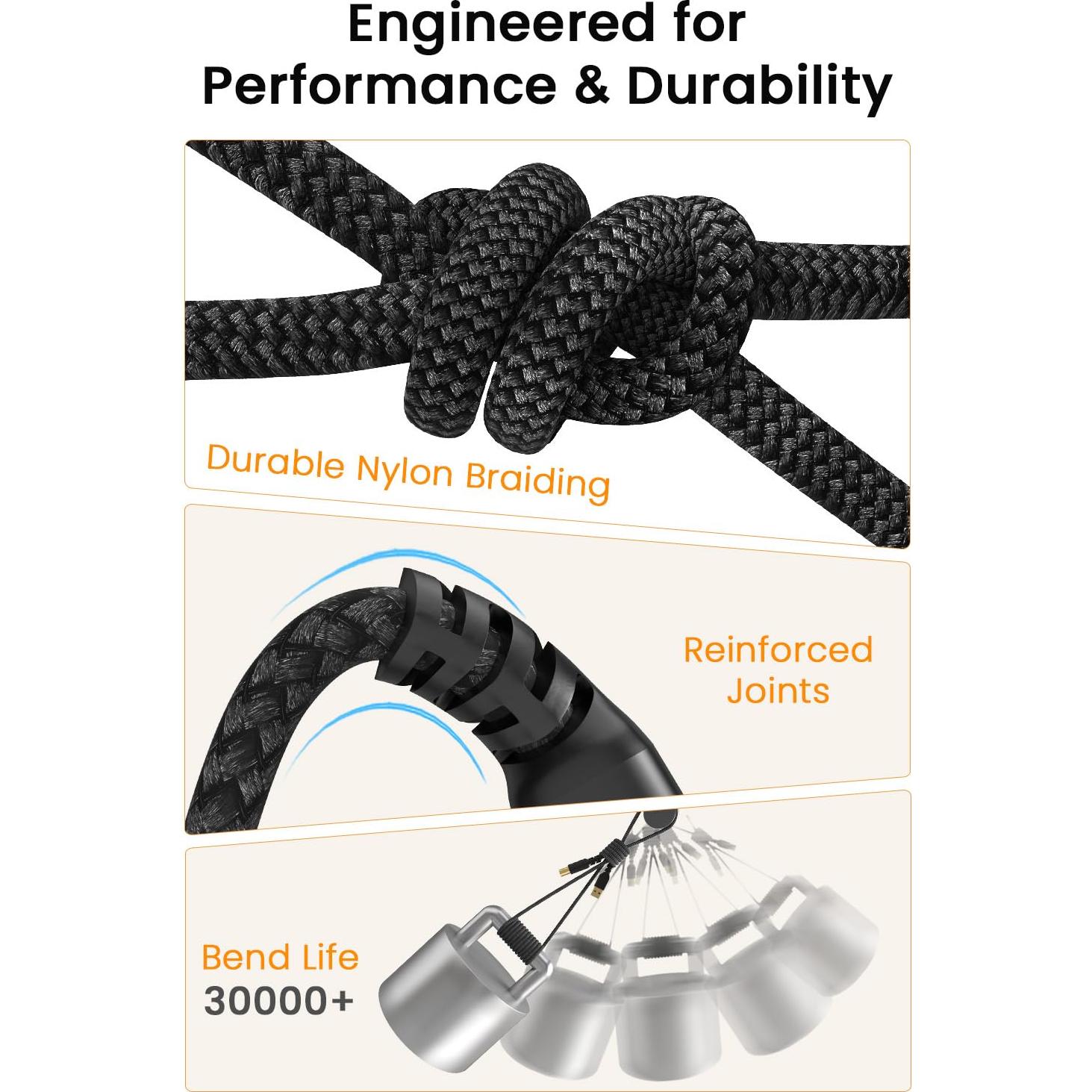 Cable USB A a B 2.0 Voyorti 5.03m para impresora y escáner