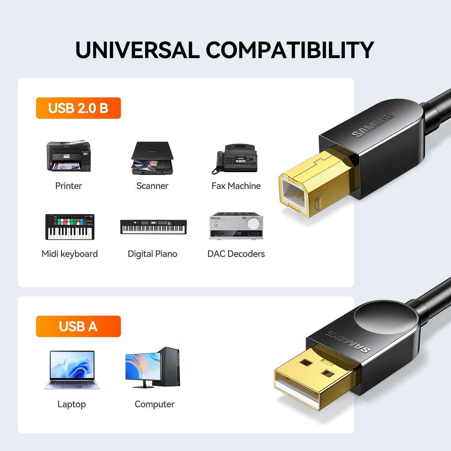 Cable de Impresora USB 2.0 SAMZHE 1.5M Alta Velocidad