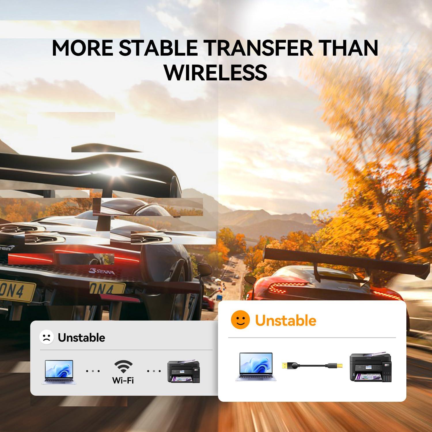 Cable de Impresora USB 2.0 SAMZHE 1.5M Alta Velocidad