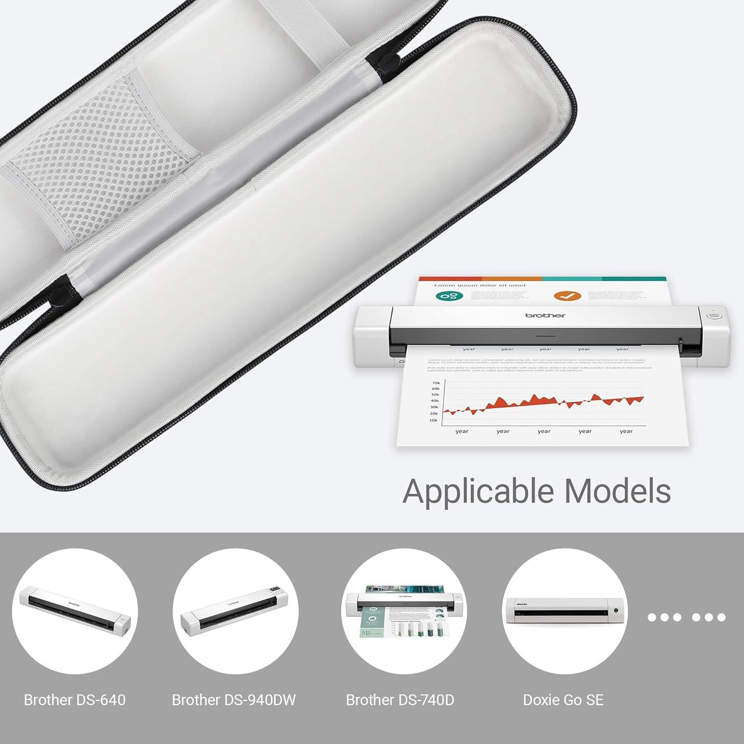 Funda de Viaje para Escáner Brother y Doxie Compacto - Negro