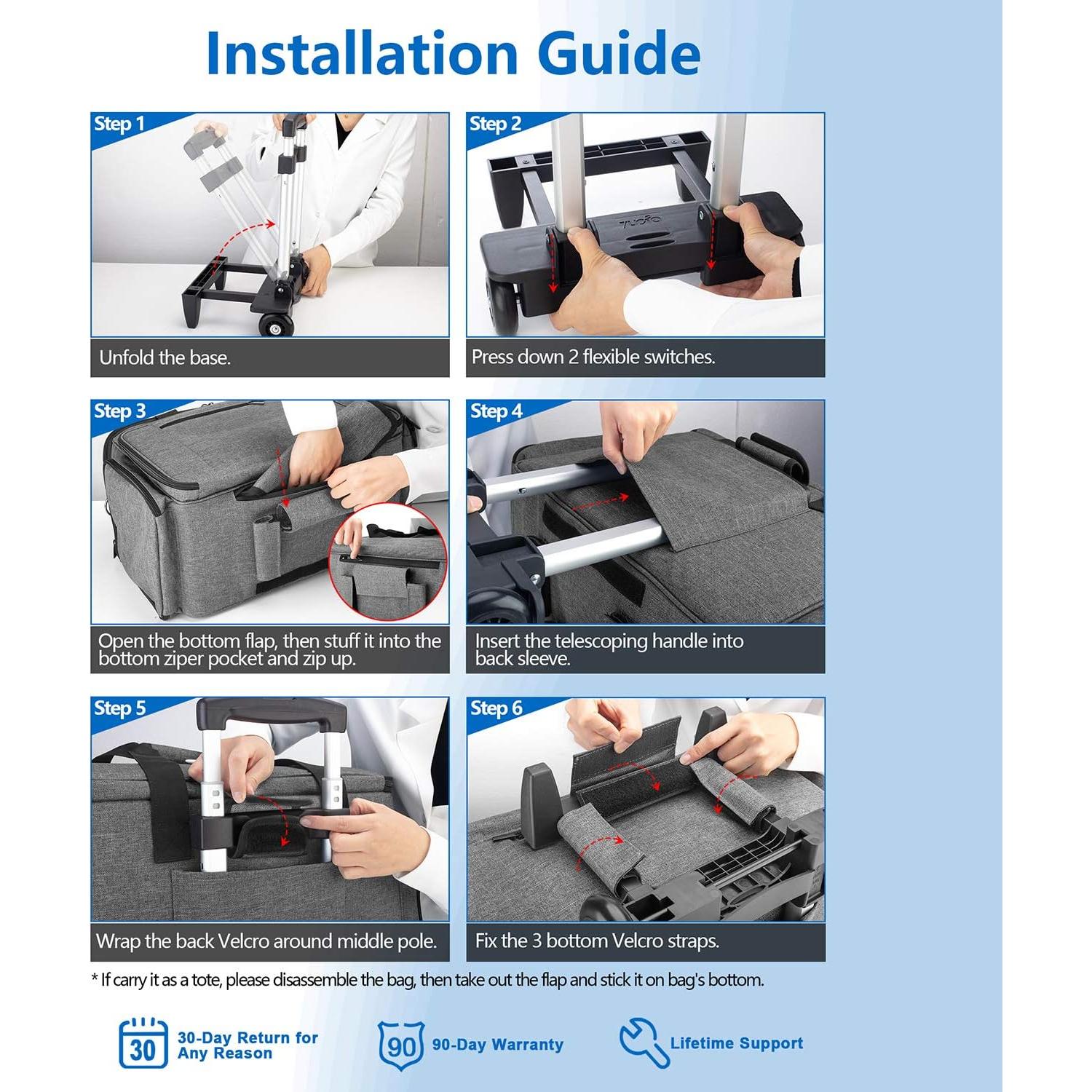Funda para Overlock LUXJA con Carro Desmontable Púrpura