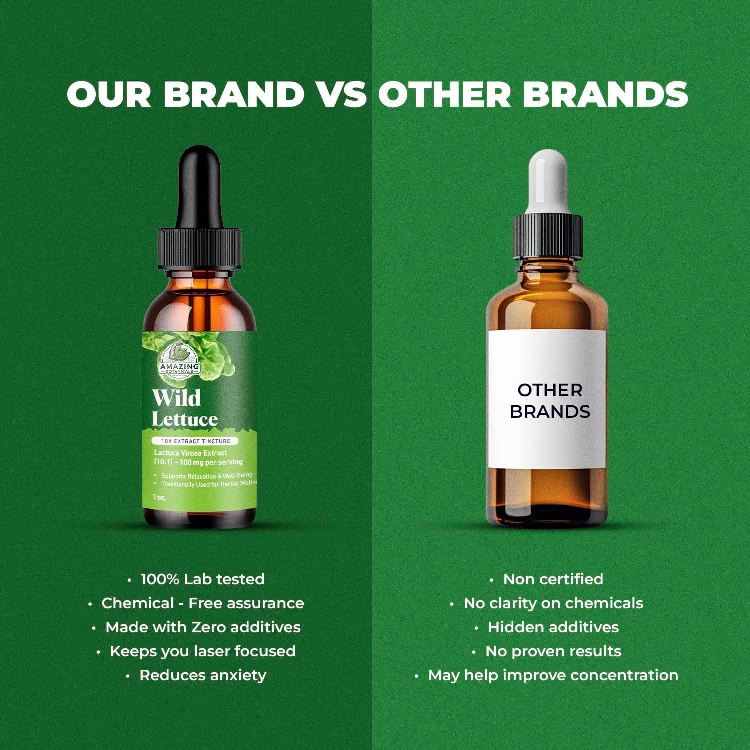 Extracto de Tintura de Lechuga Silvestre Amazing Botanicals 30,000 mg