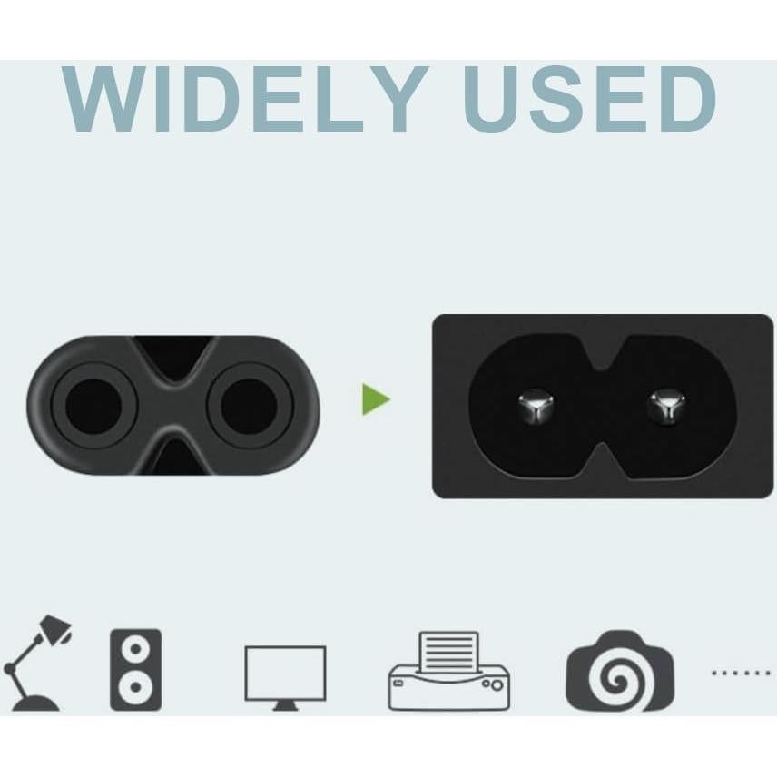 Cable de Alimentación CA Accessory USA para Brother ScanNCut SDX330D SDX225