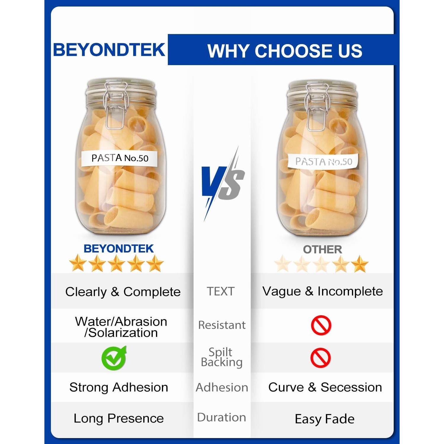 Cinta M 12mm BEYONDTEK para Brother P-Touch 8m Colores