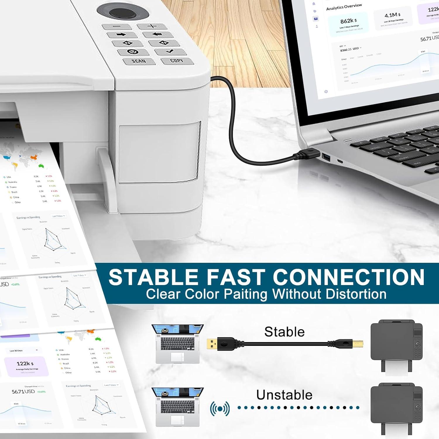 Cable USB A a B 2.0 1.83m para Impresora y Escáner - Shenzhen