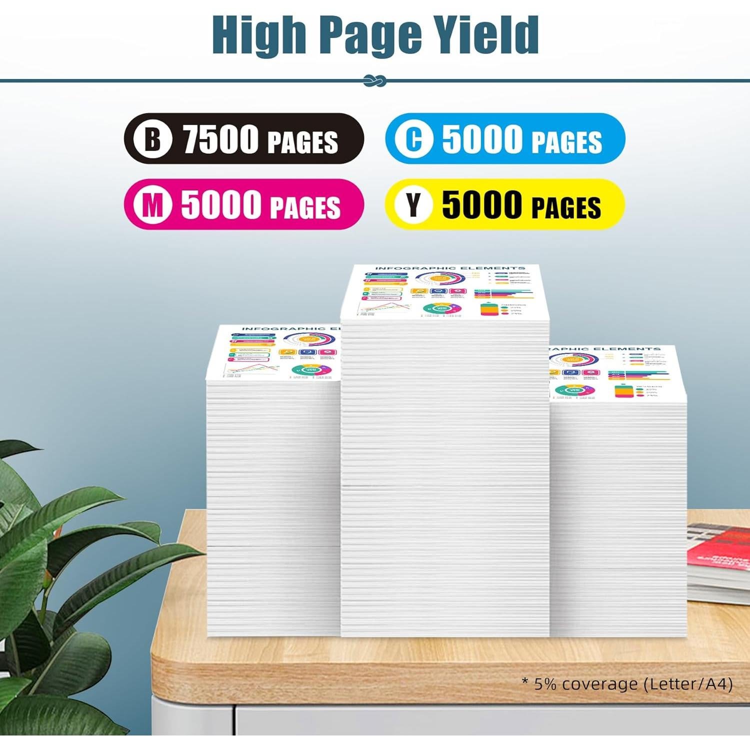 Paquete de Recarga de Tinta D180 Mutikor 4 Botellas Compatibles