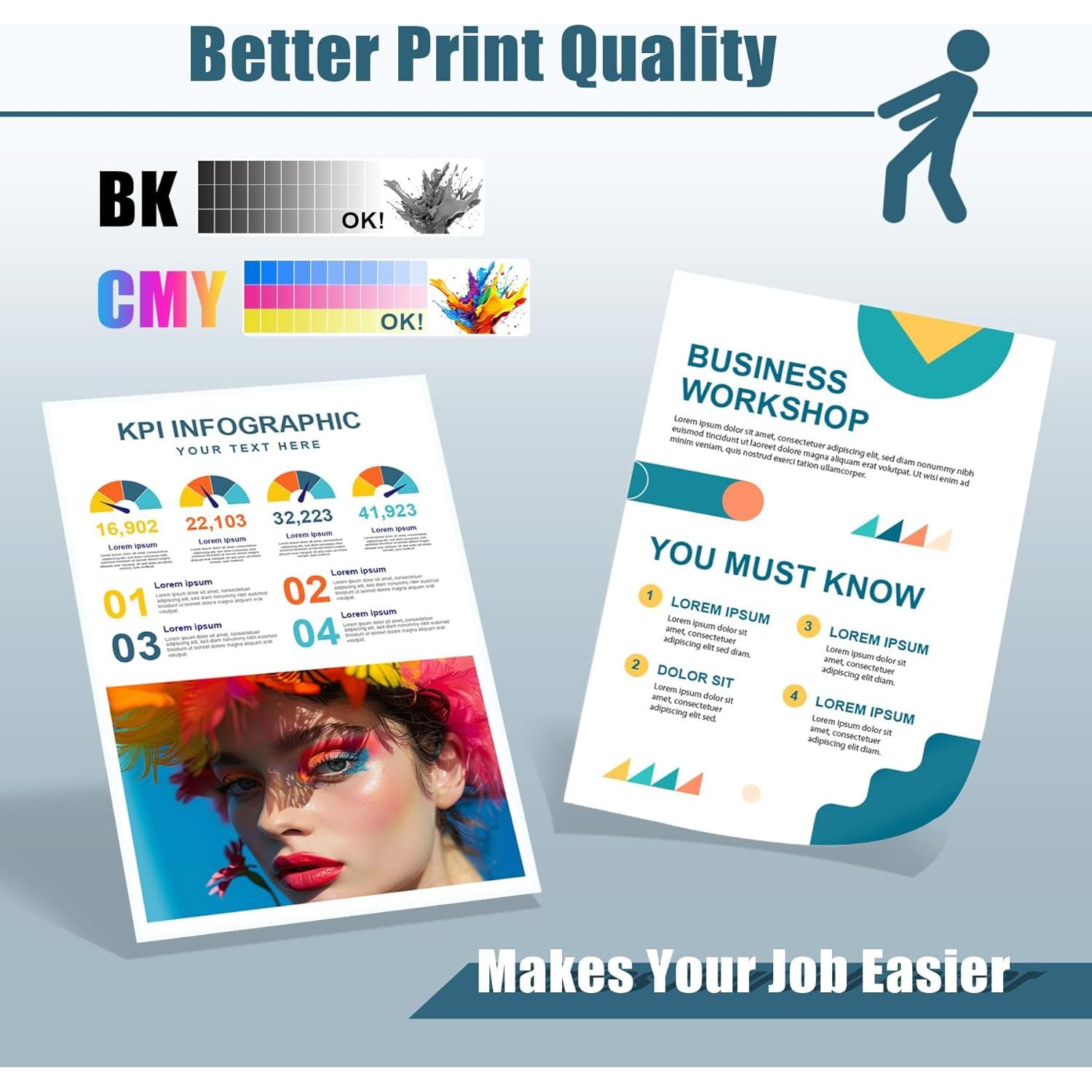 Paquete de Recarga de Tinta D180 Mutikor 4 Botellas Compatibles