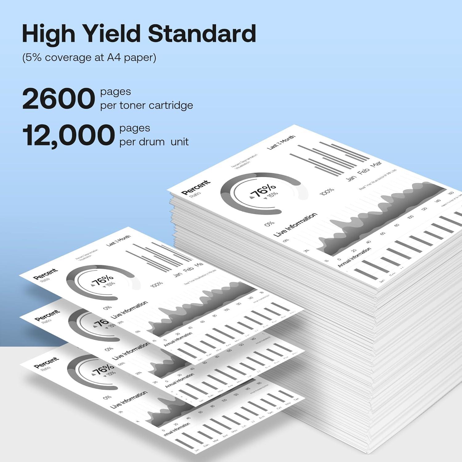 Cartucho de Tóner TN450 + Tambor DR420 para Brother - 3 Paquete