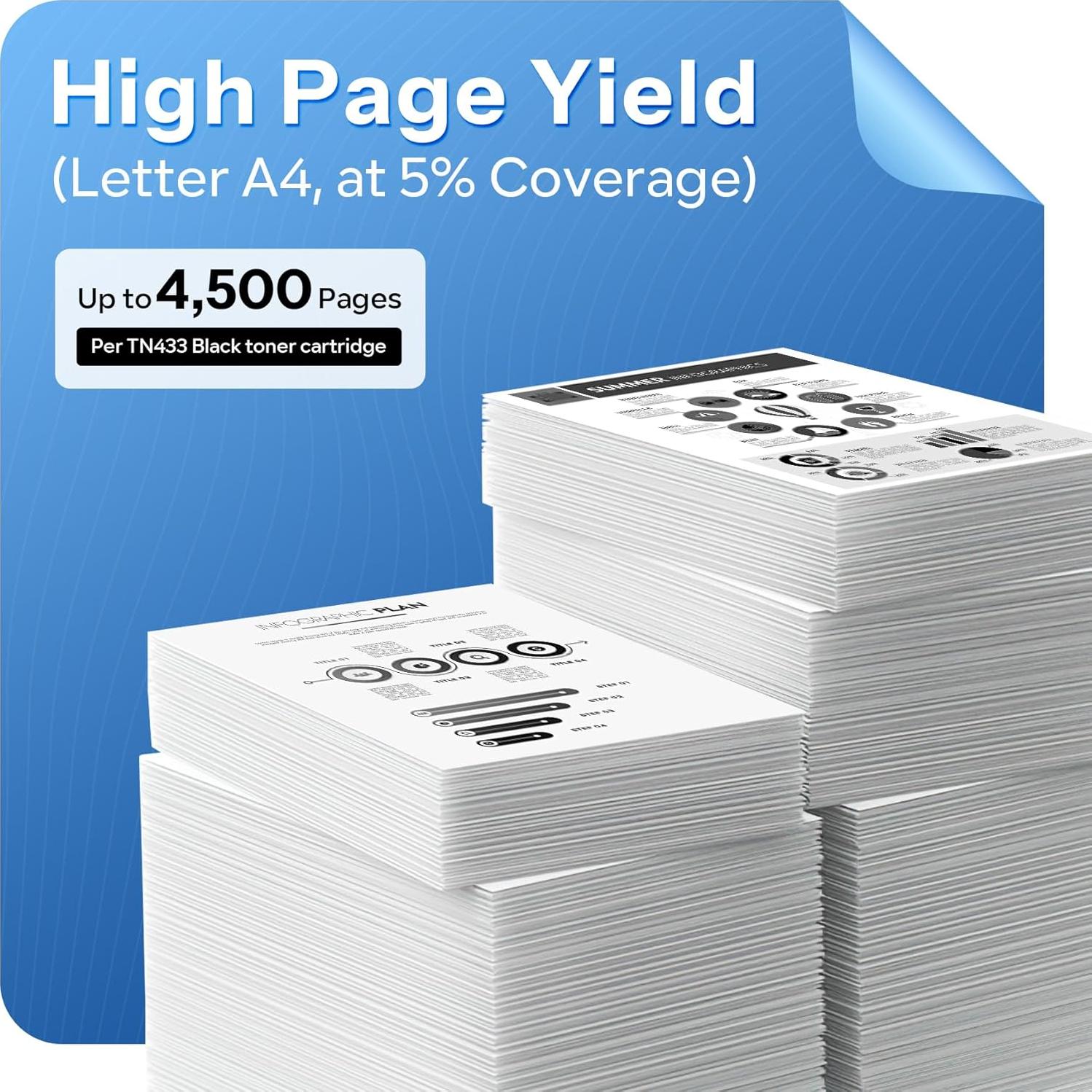 Cartucho de Tóner Negro ACQMKINK TN433 de Alto Rendimiento